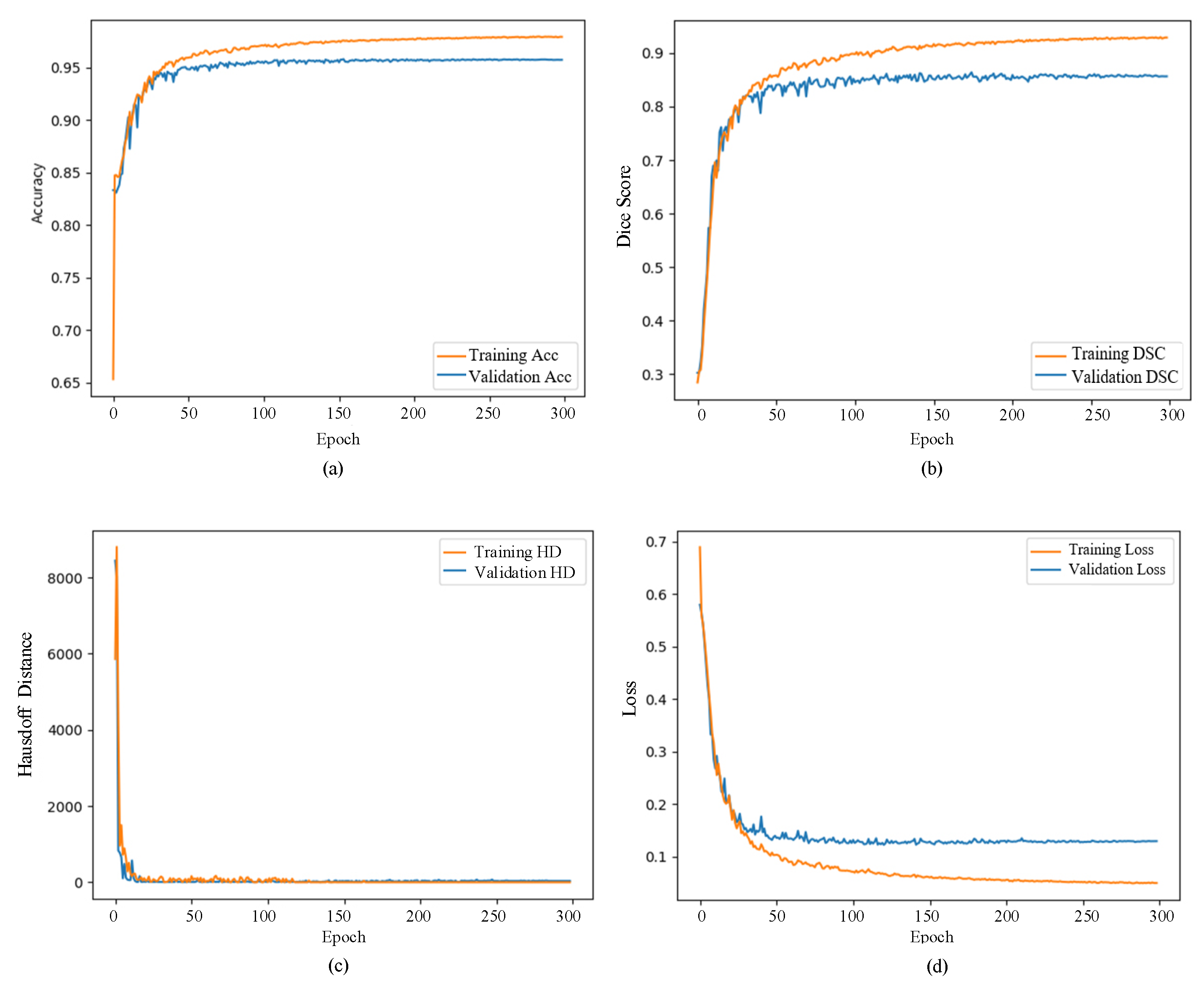 Applsci 13 10244 g011