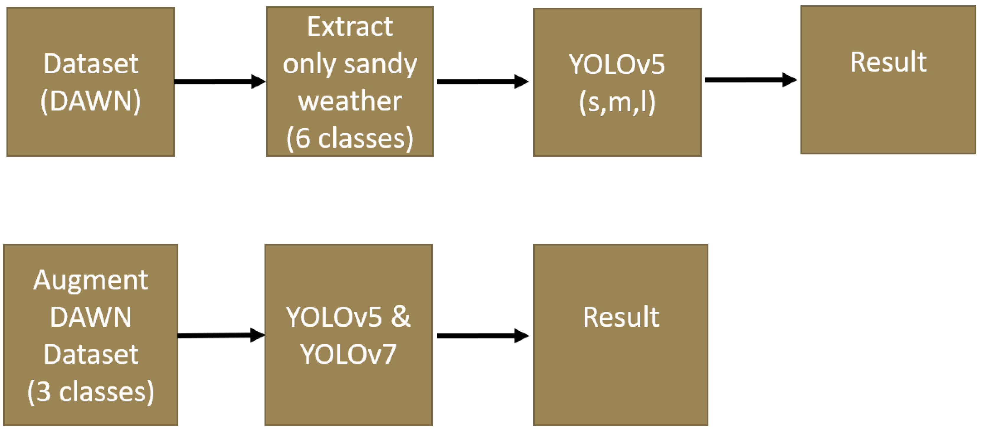 Applsci 13 10249 g003 Applsci 13 10249 g003