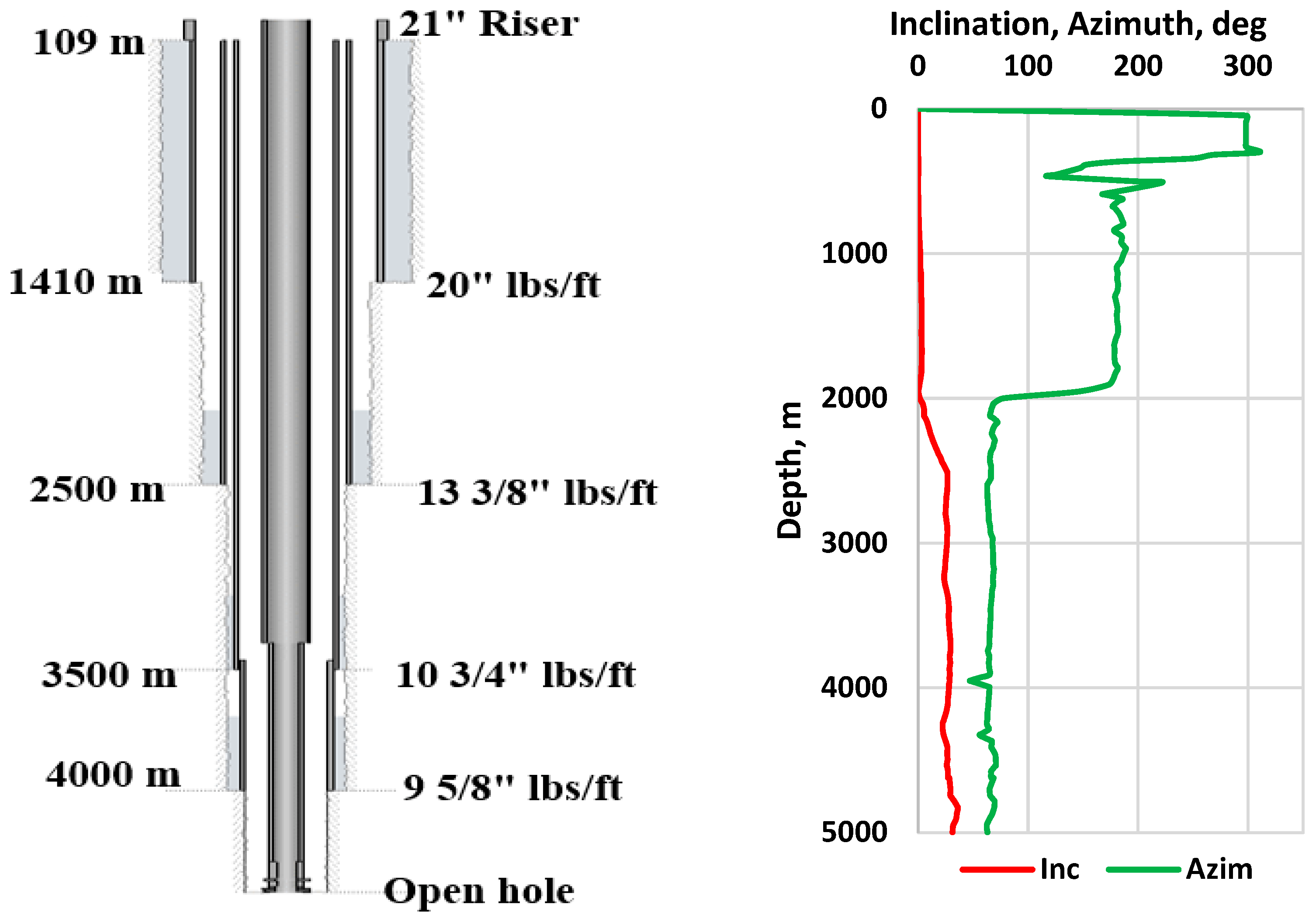 Applsci 13 10252 g002 Applsci 13 10252 g002