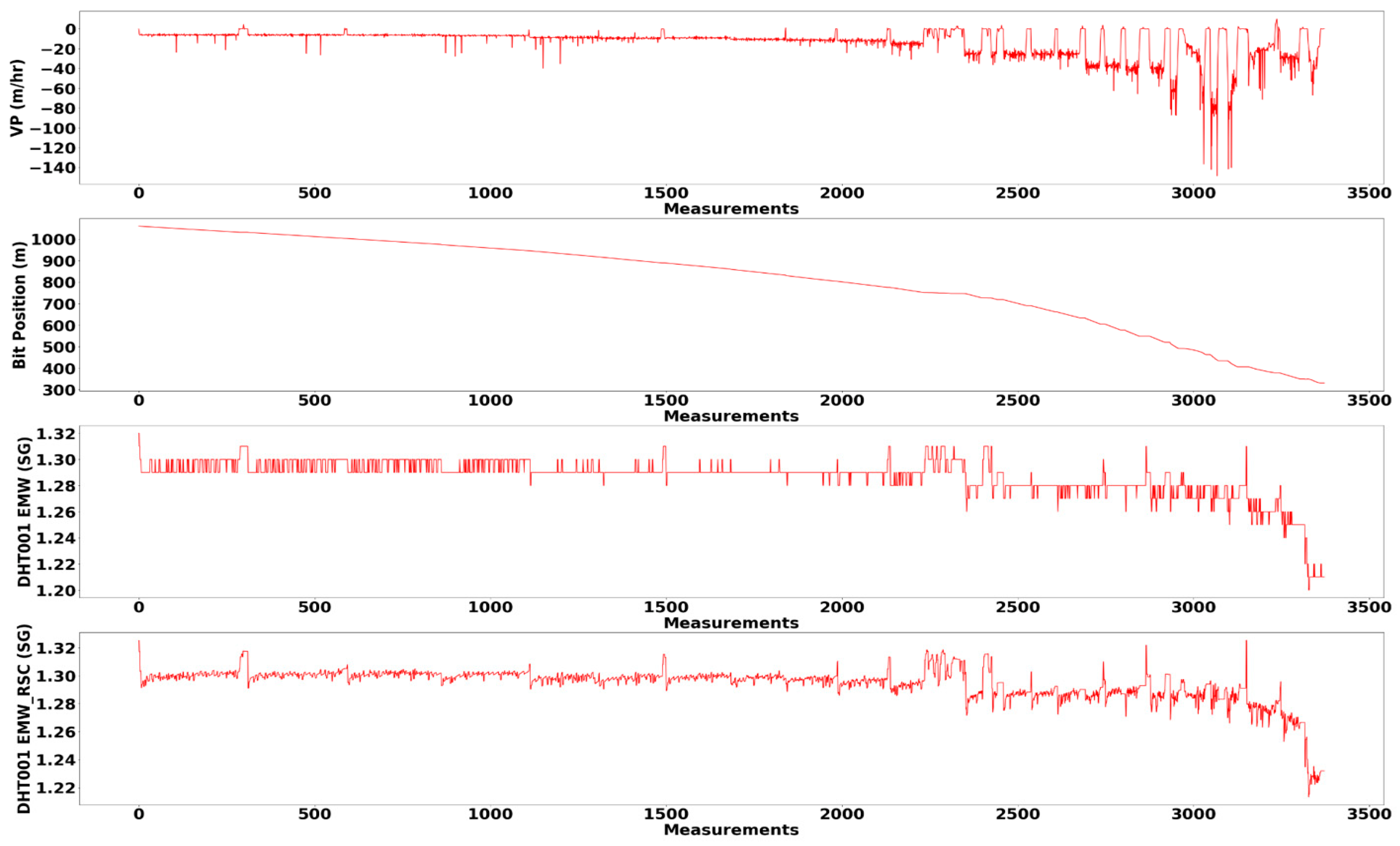 Applsci 13 10252 g007 Applsci 13 10252 g007