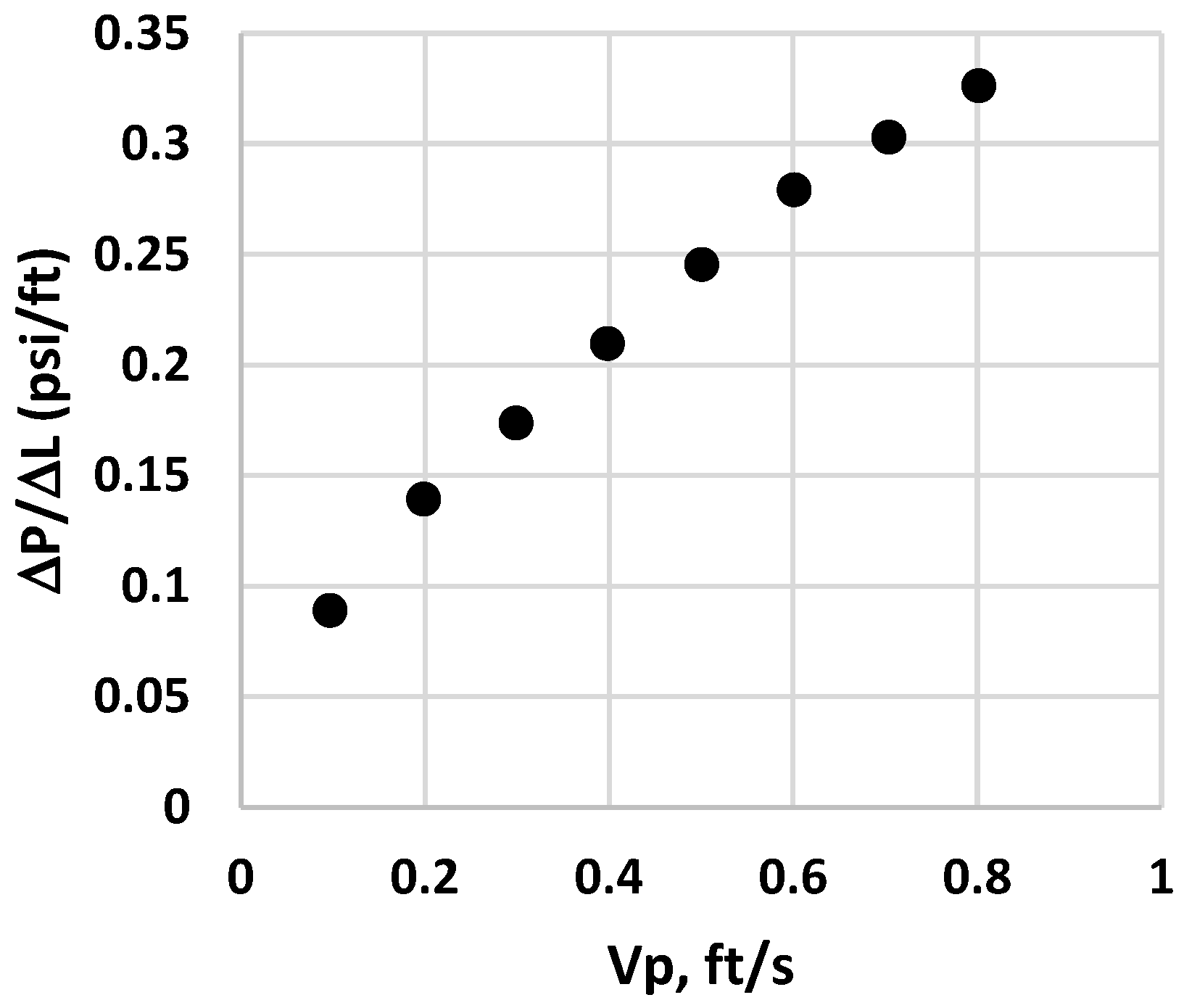 Applsci 13 10252 g020 Applsci 13 10252 g020