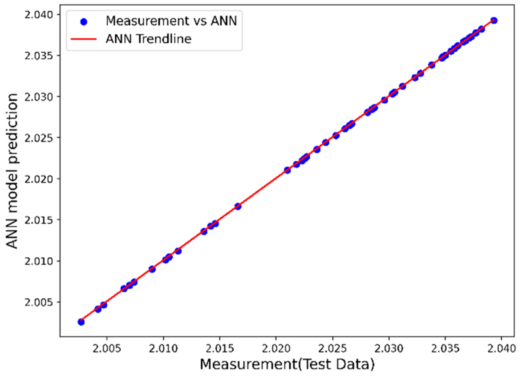 Applsci 13 10252 g021 Applsci 13 10252 g021