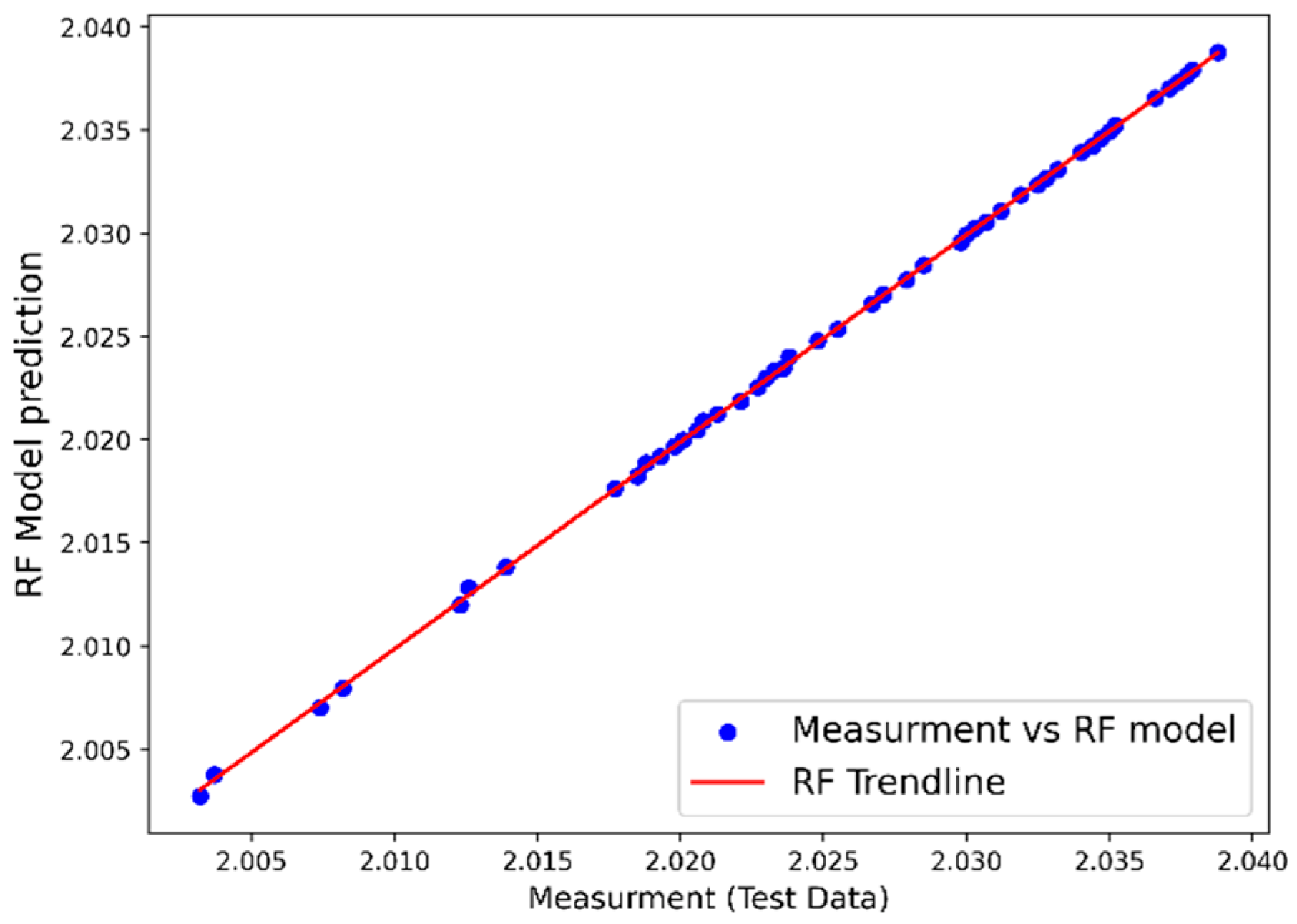 Applsci 13 10252 g022 Applsci 13 10252 g022