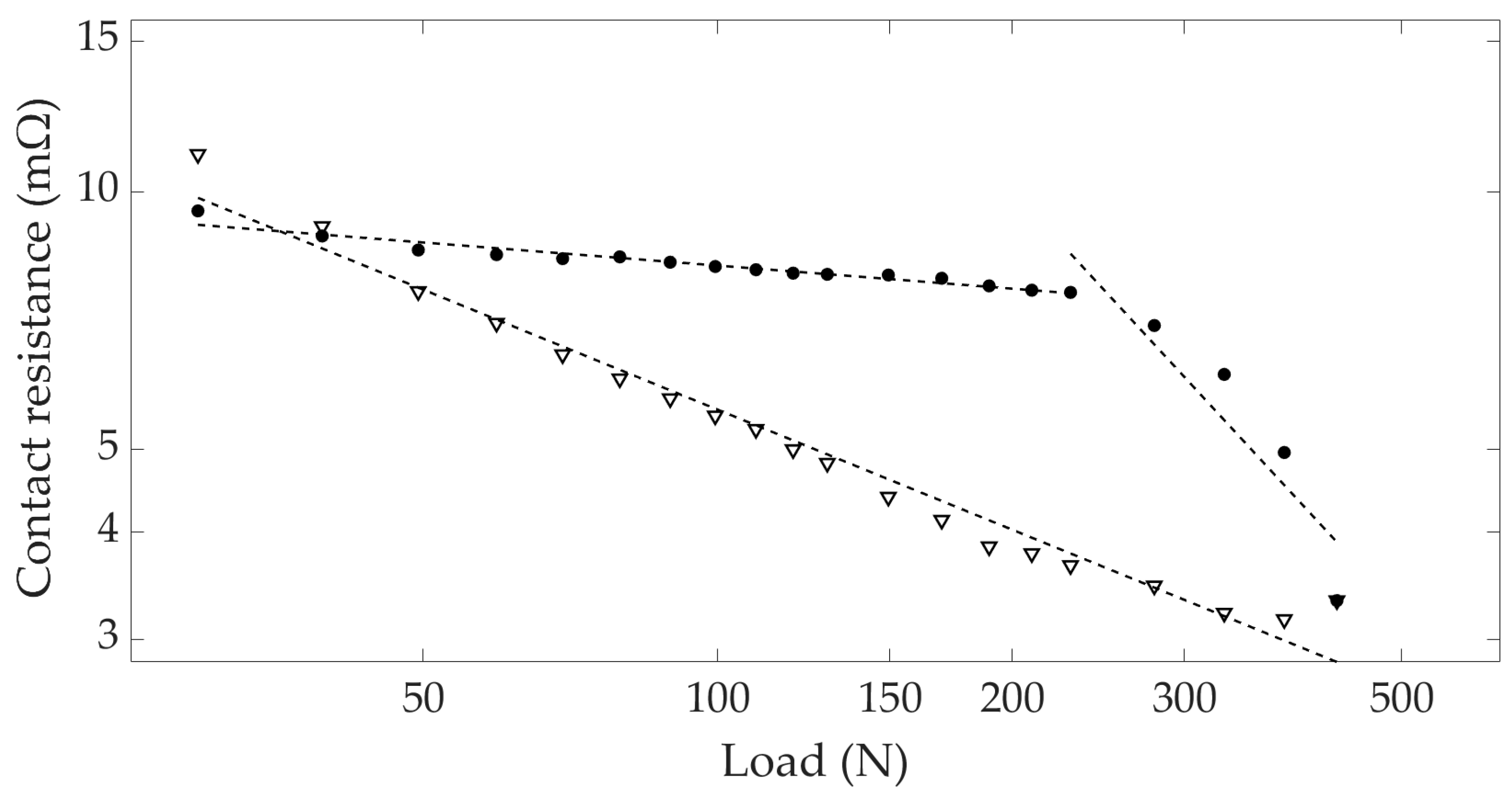Applsci 13 10253 g007