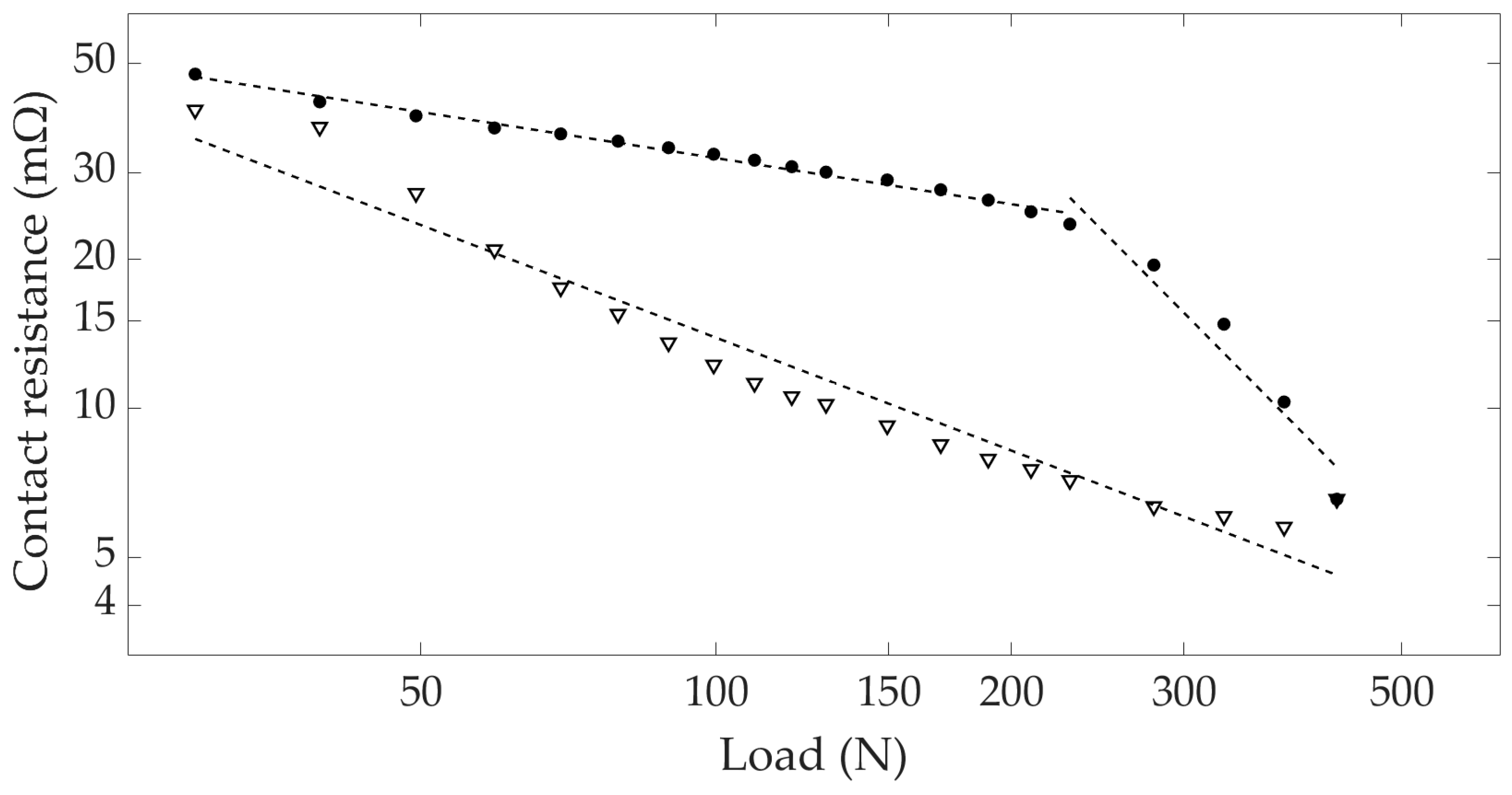 Applsci 13 10253 g008