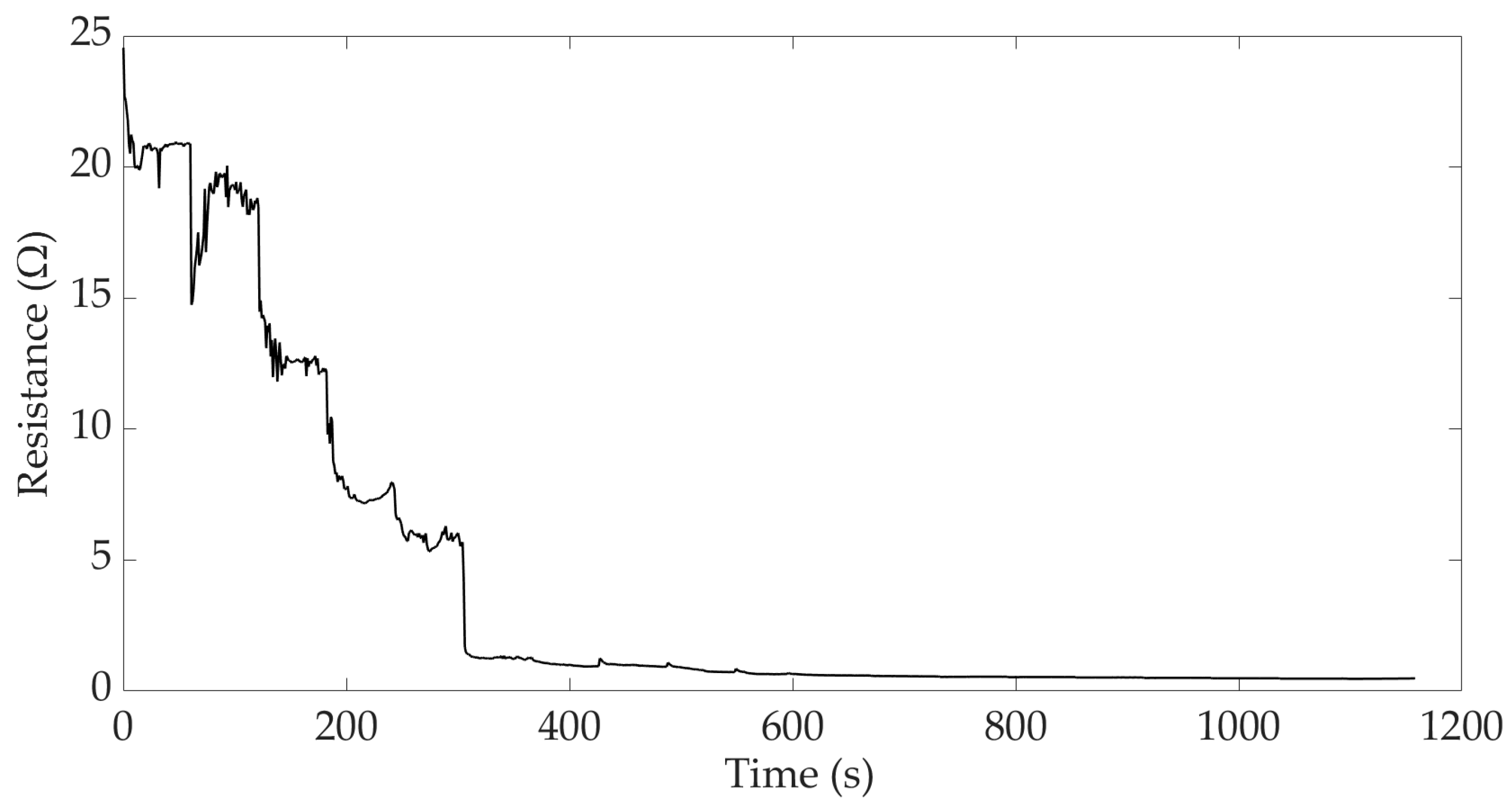 Applsci 13 10253 g013