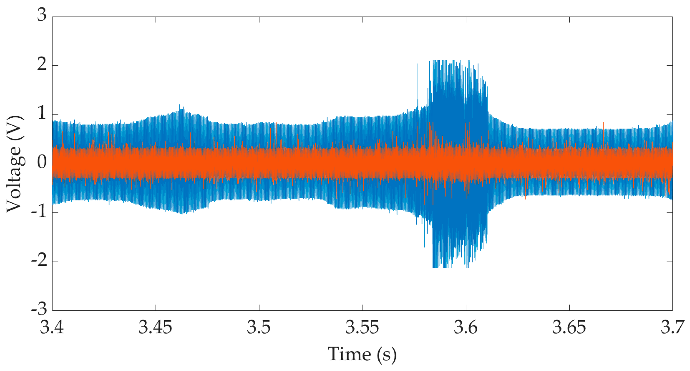 Applsci 13 10253 g016