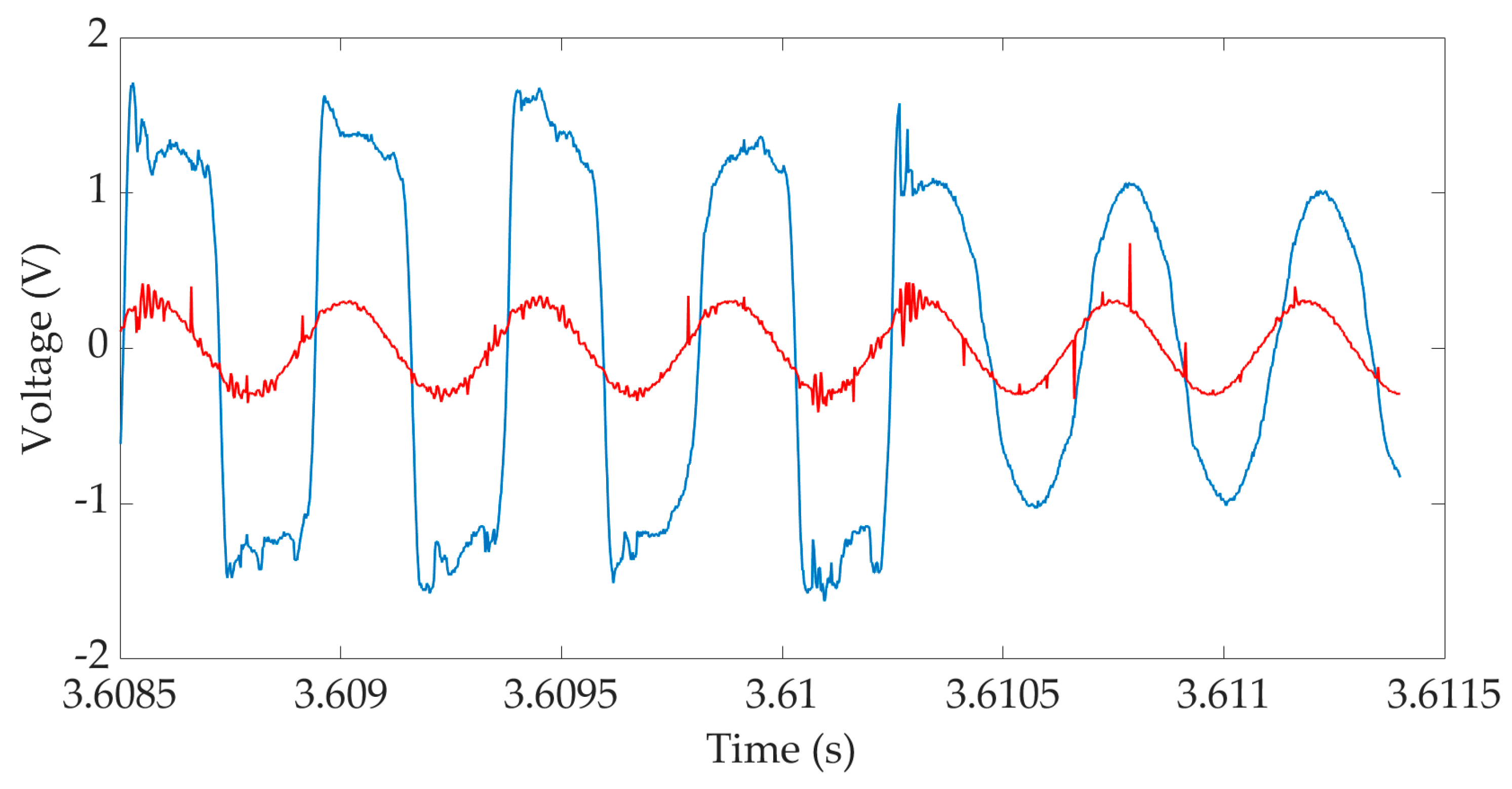 Applsci 13 10253 g017