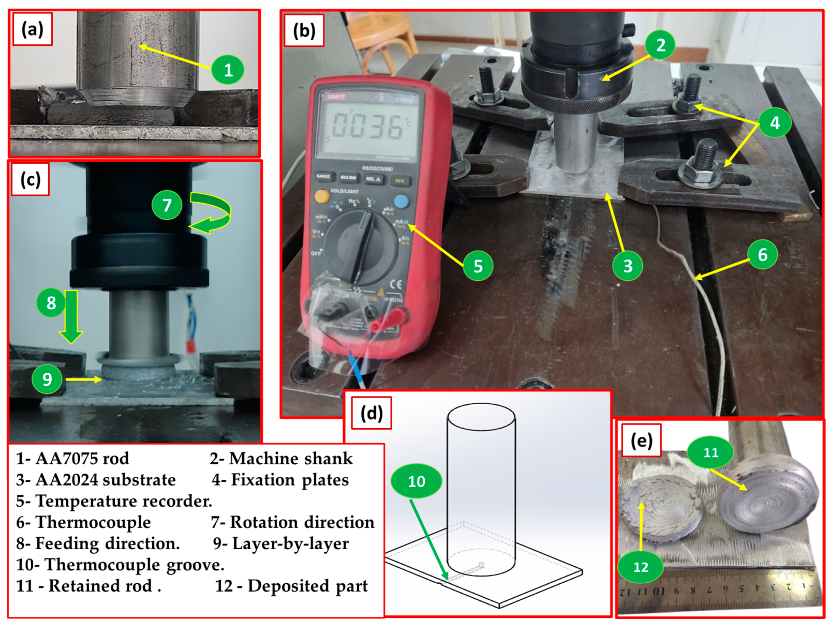 Applsci 13 10255 g001