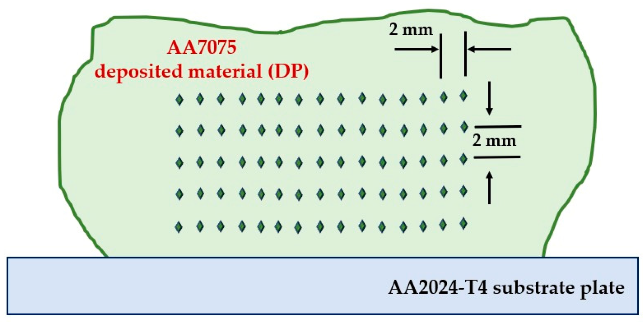 Applsci 13 10255 g002