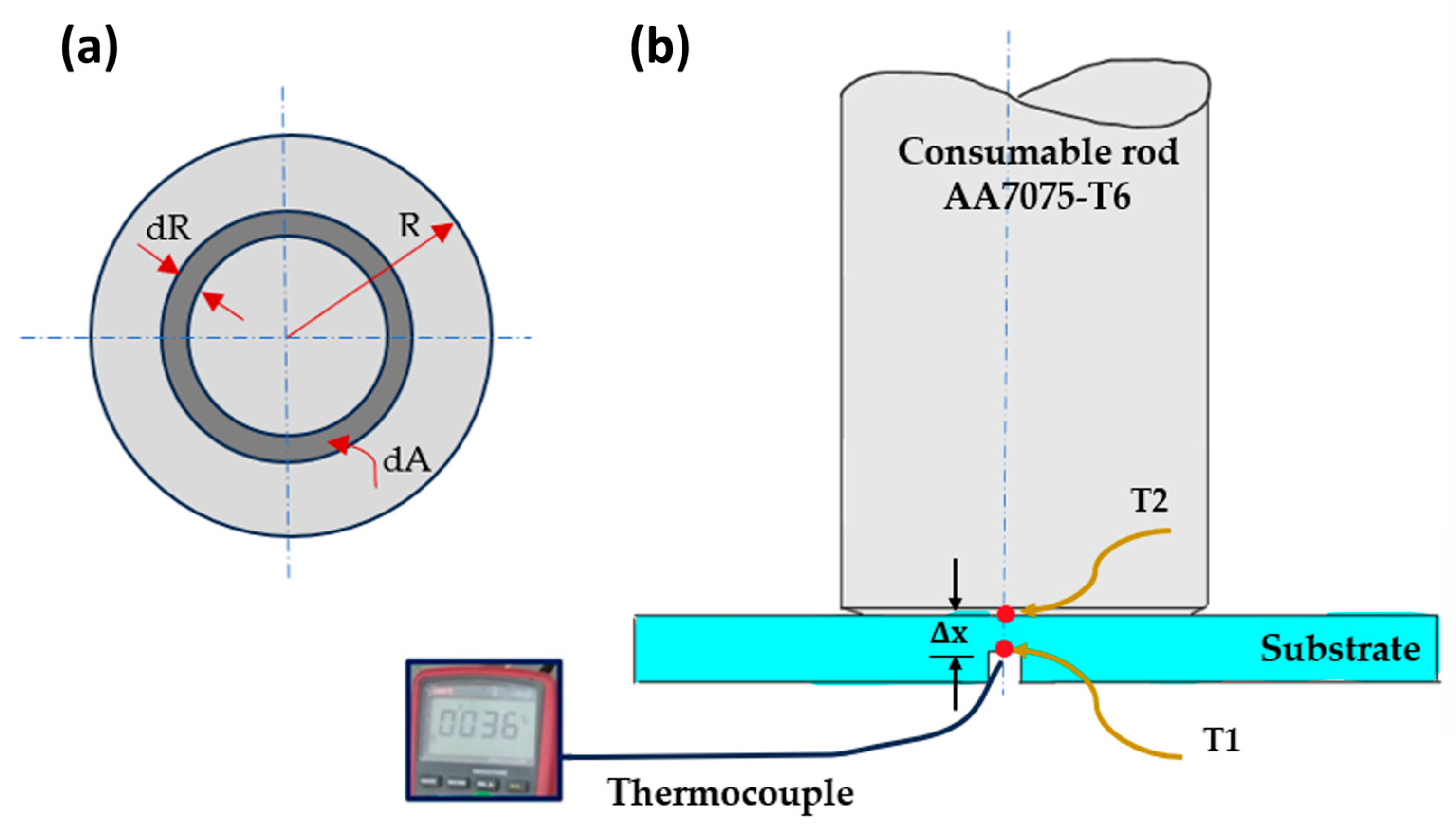 Applsci 13 10255 g006