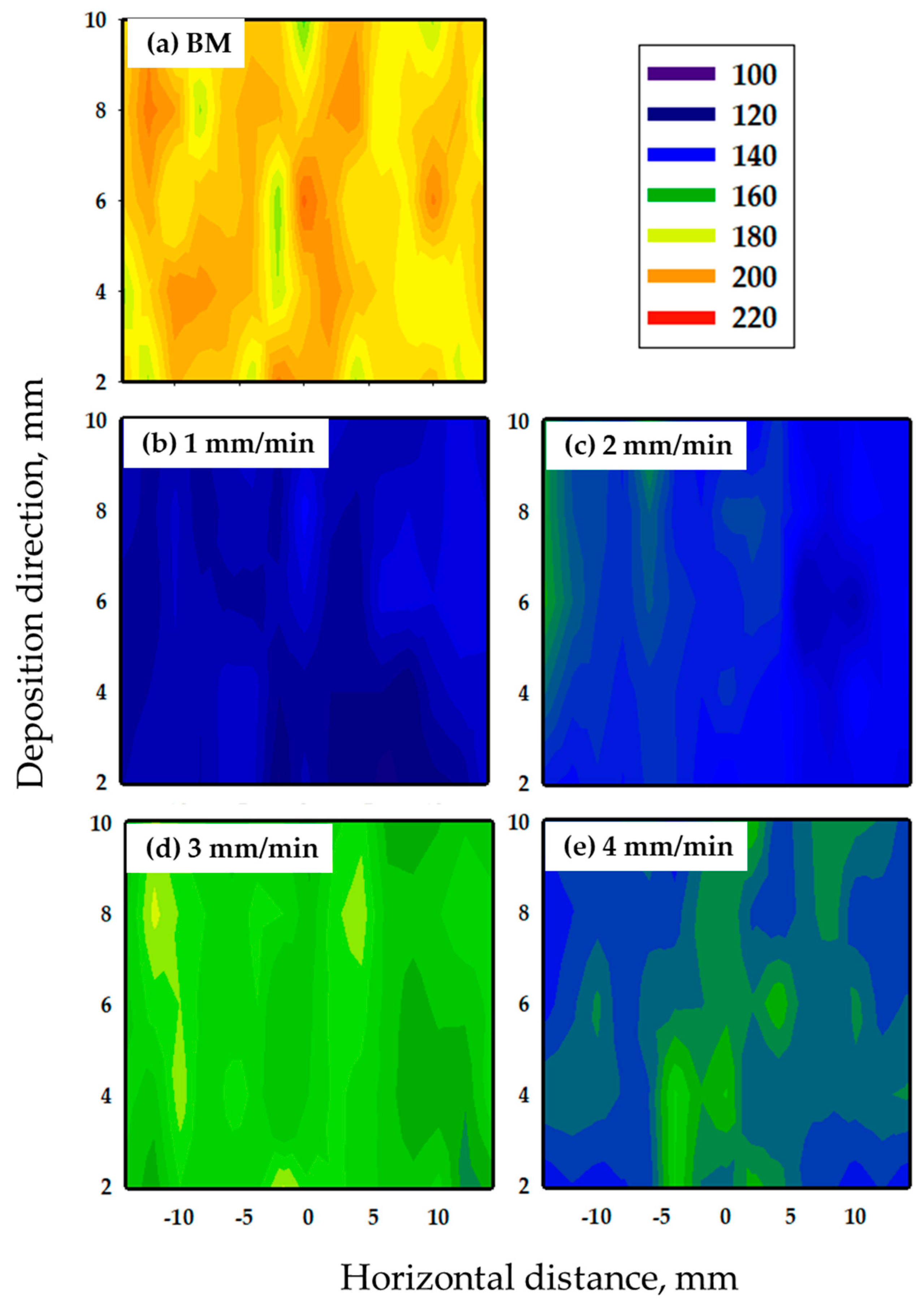 Applsci 13 10255 g014
