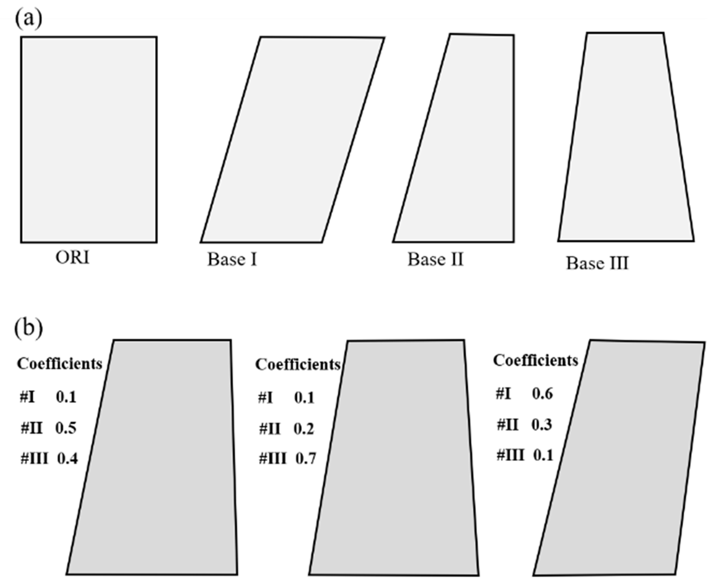 Applsci 13 10256 g002 Applsci 13 10256 g002