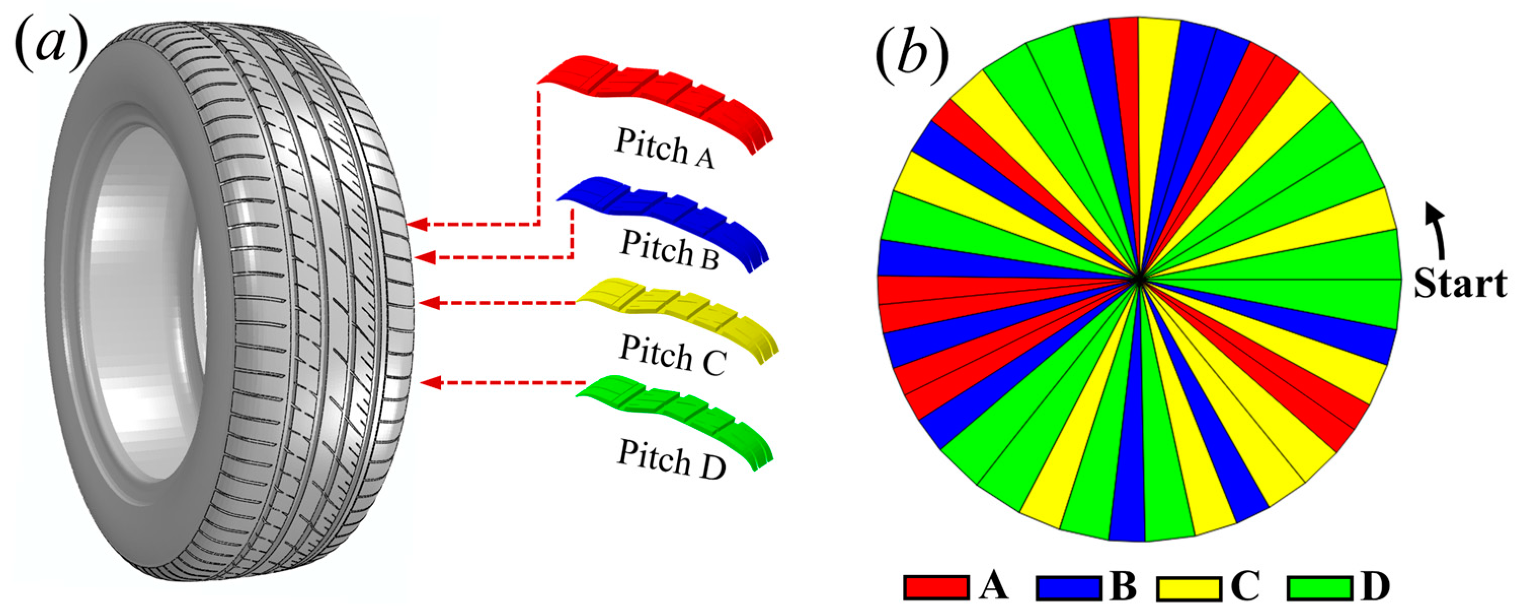 Applsci 13 10256 g005 Applsci 13 10256 g005