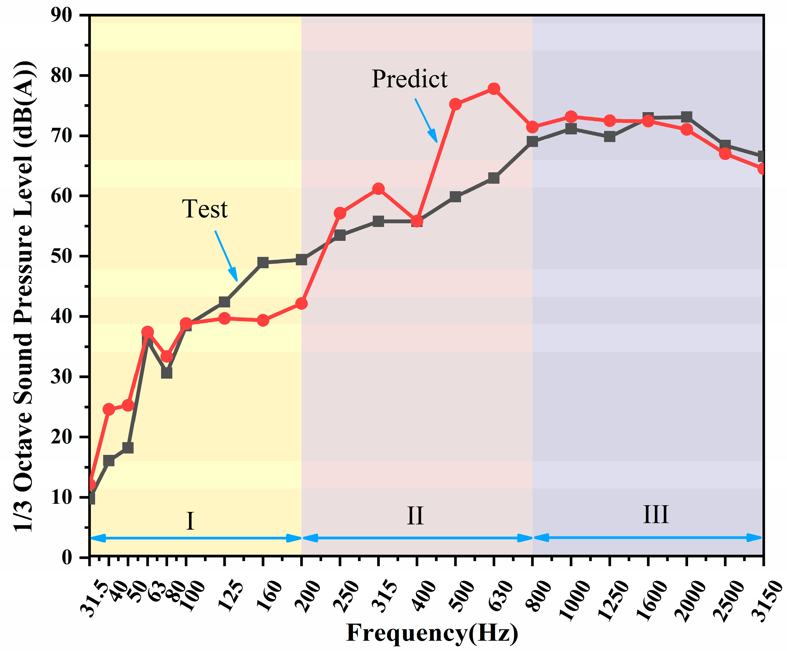 Applsci 13 10256 g008 Applsci 13 10256 g008