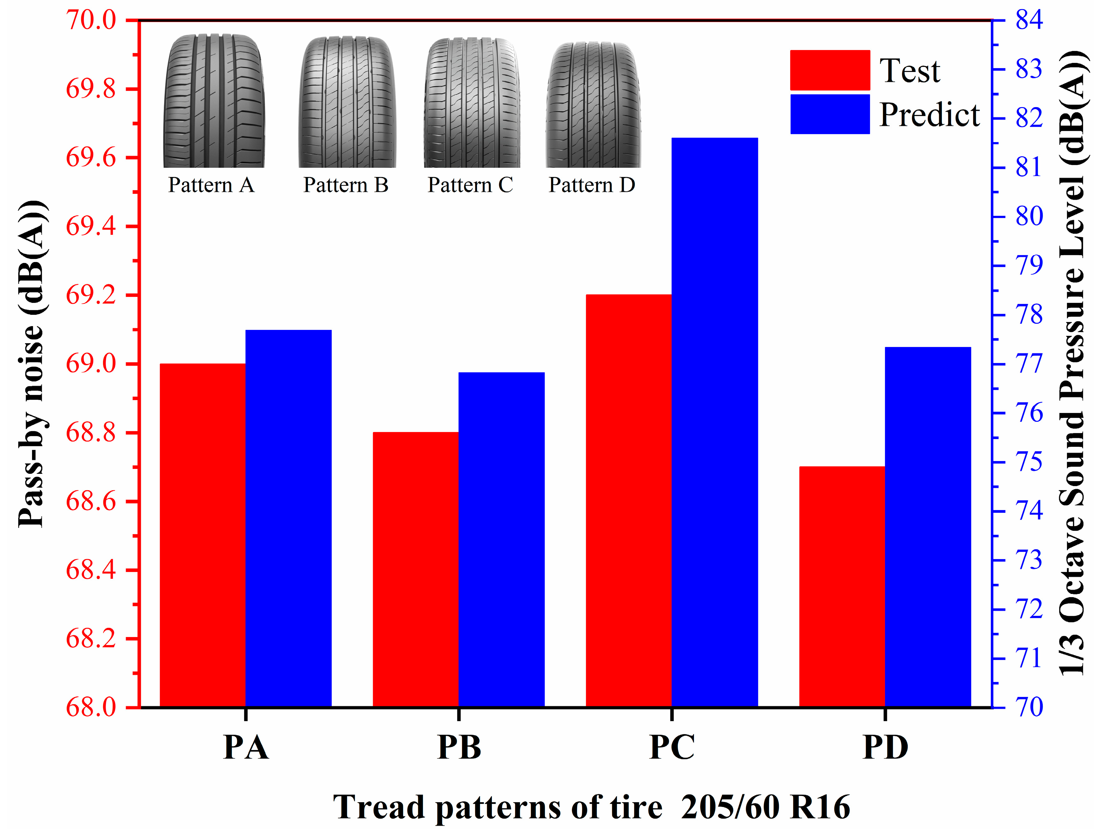 Applsci 13 10256 g010 Applsci 13 10256 g010