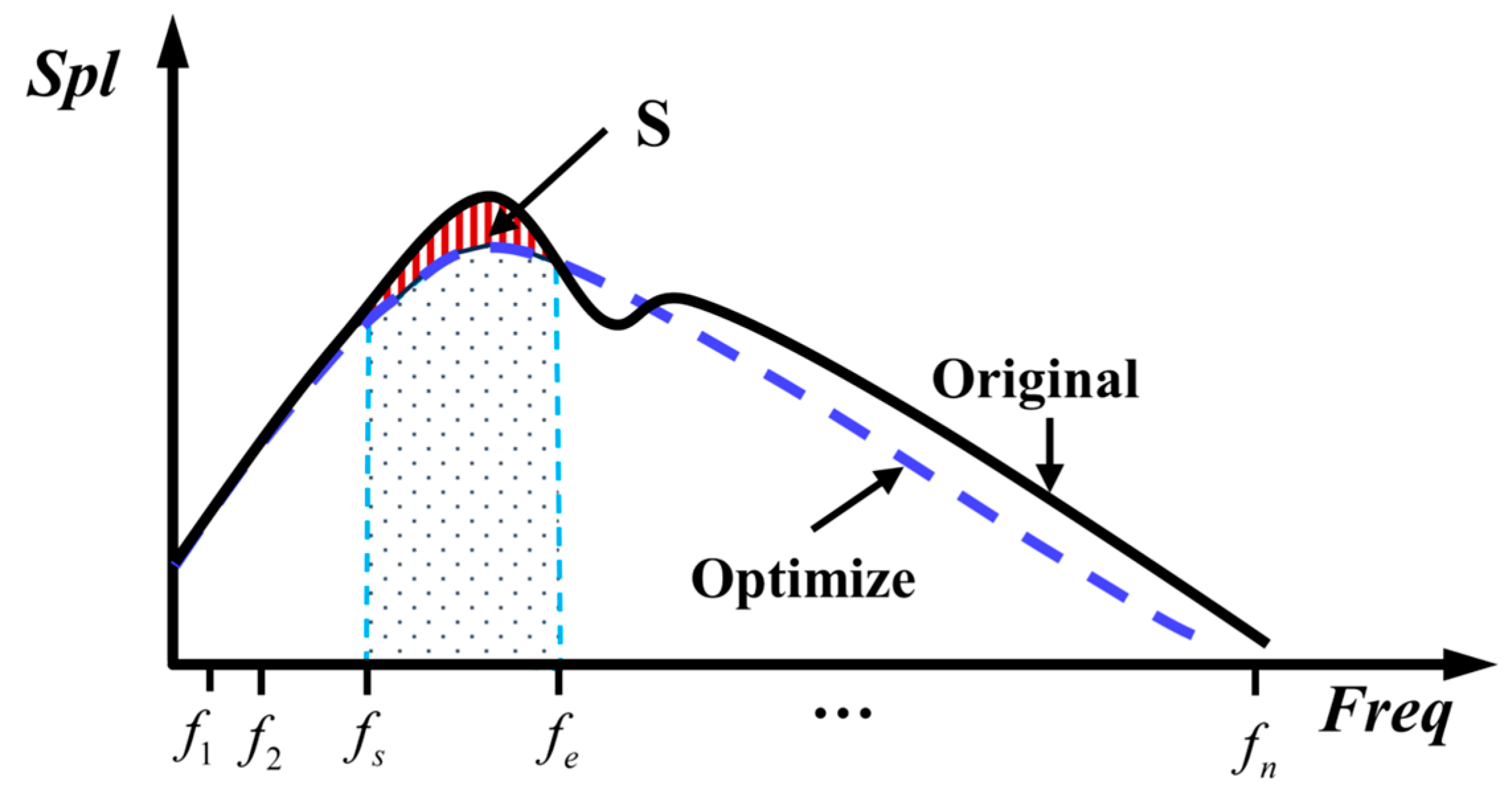 Applsci 13 10256 g013 Applsci 13 10256 g013