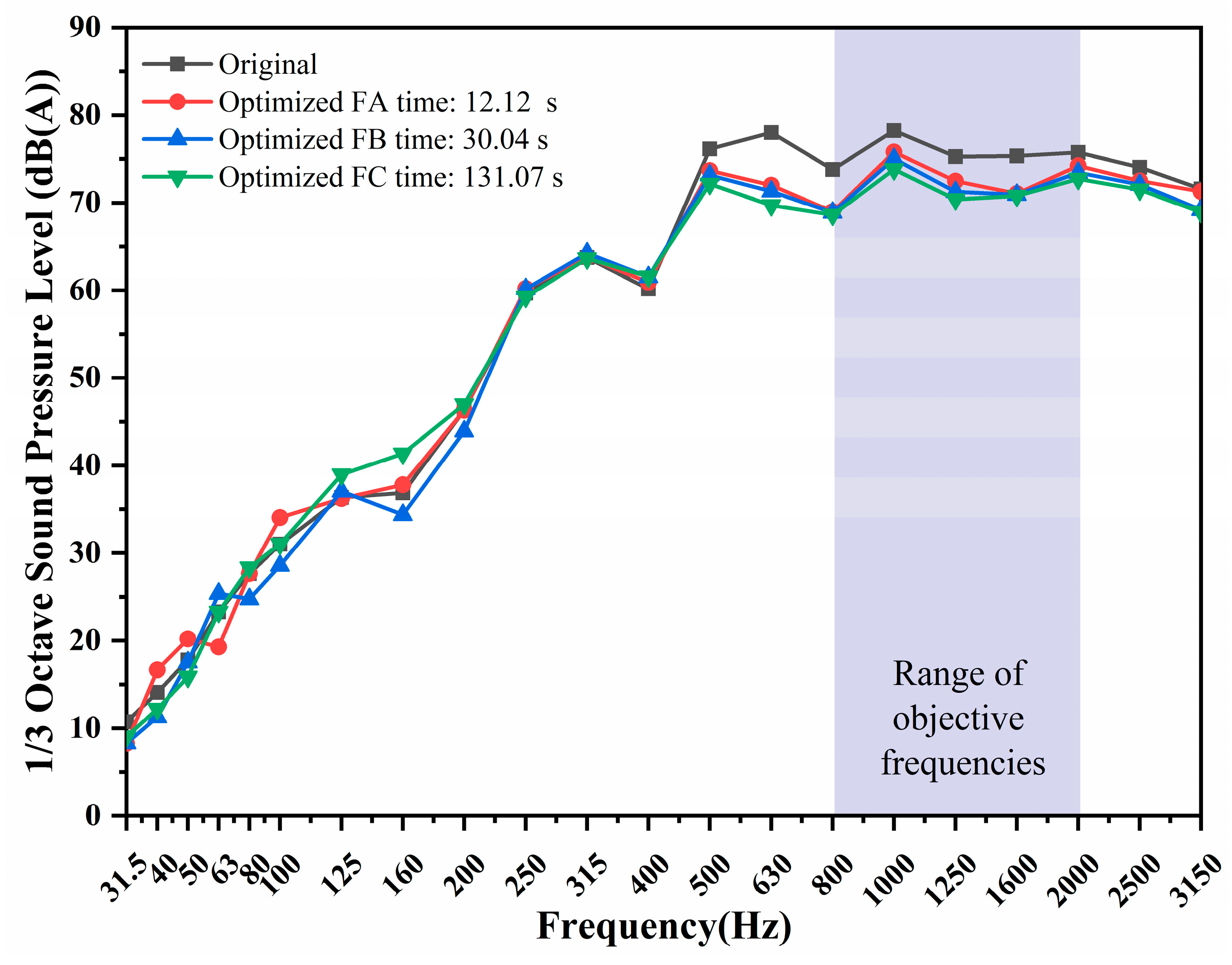 Applsci 13 10256 g016 Applsci 13 10256 g016