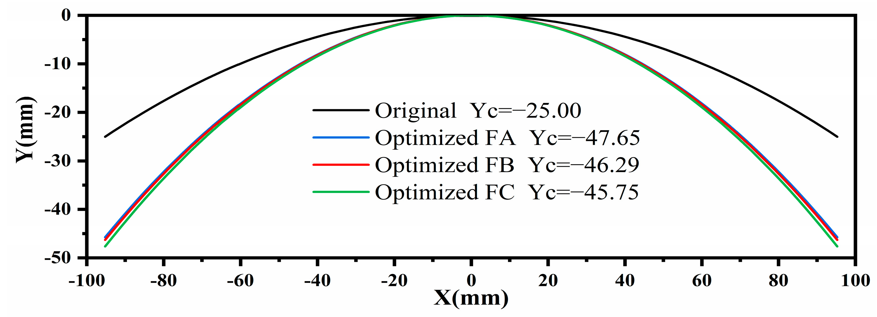 Applsci 13 10256 g017 Applsci 13 10256 g017