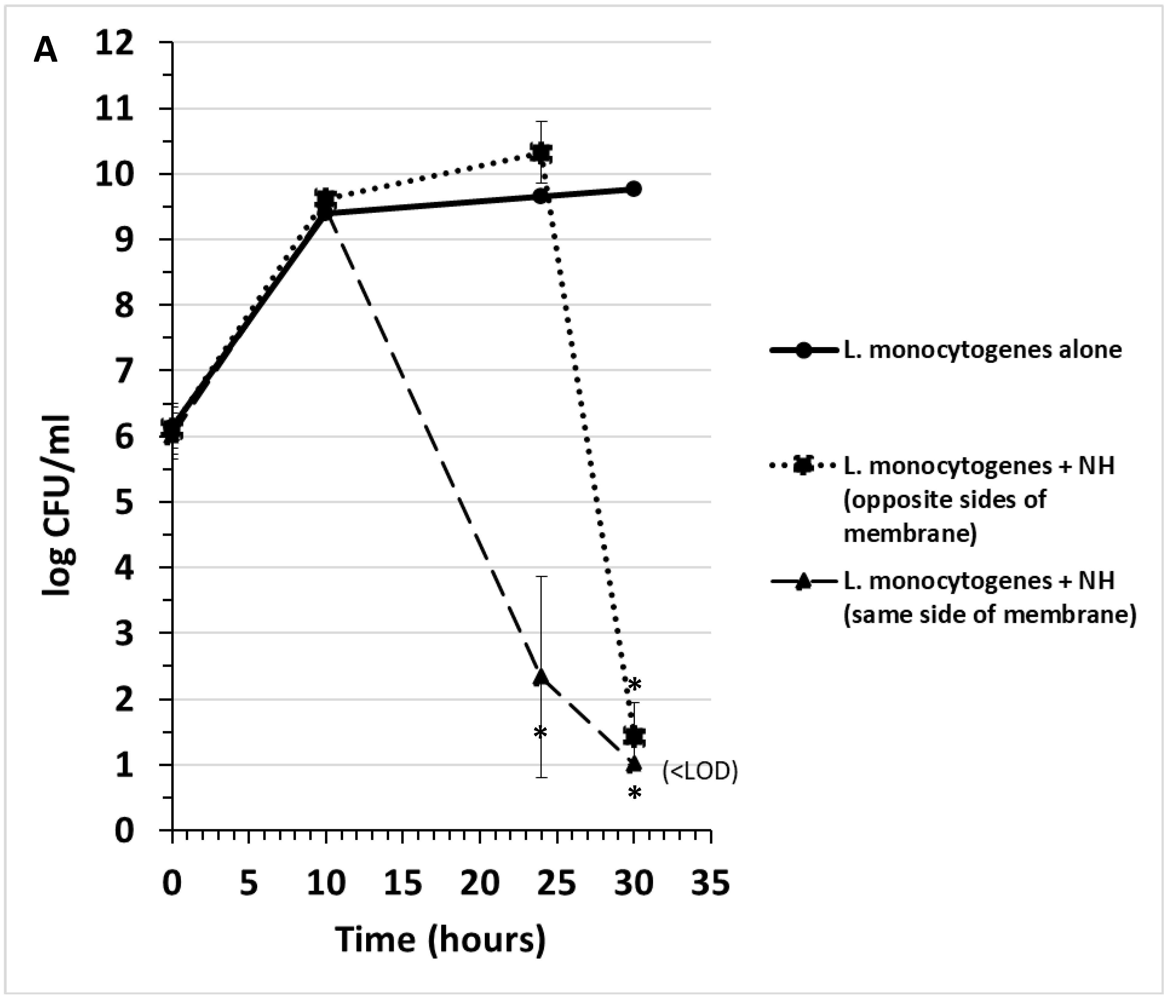 Applsci 13 10257 g001a
