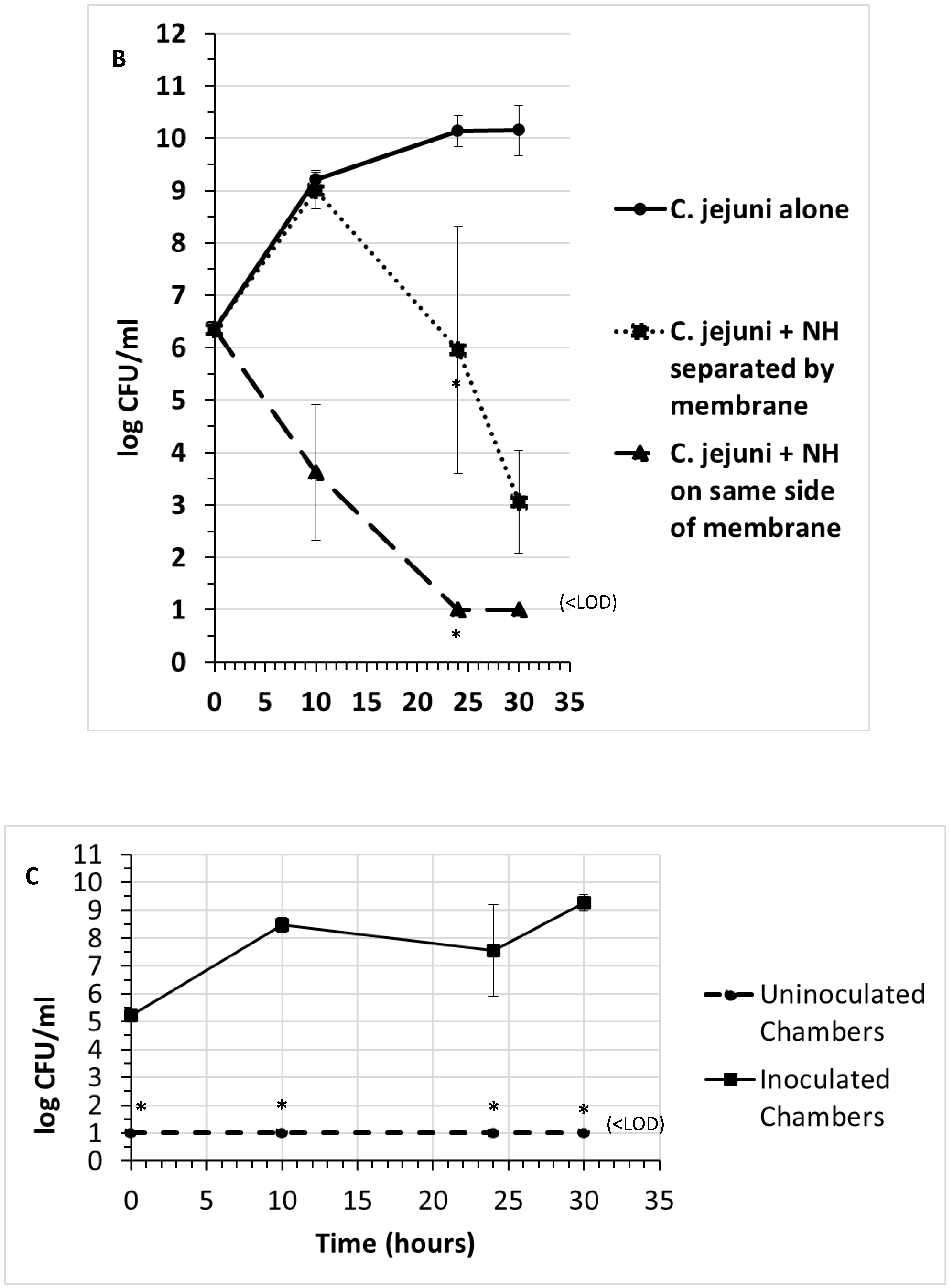 Applsci 13 10257 g001b