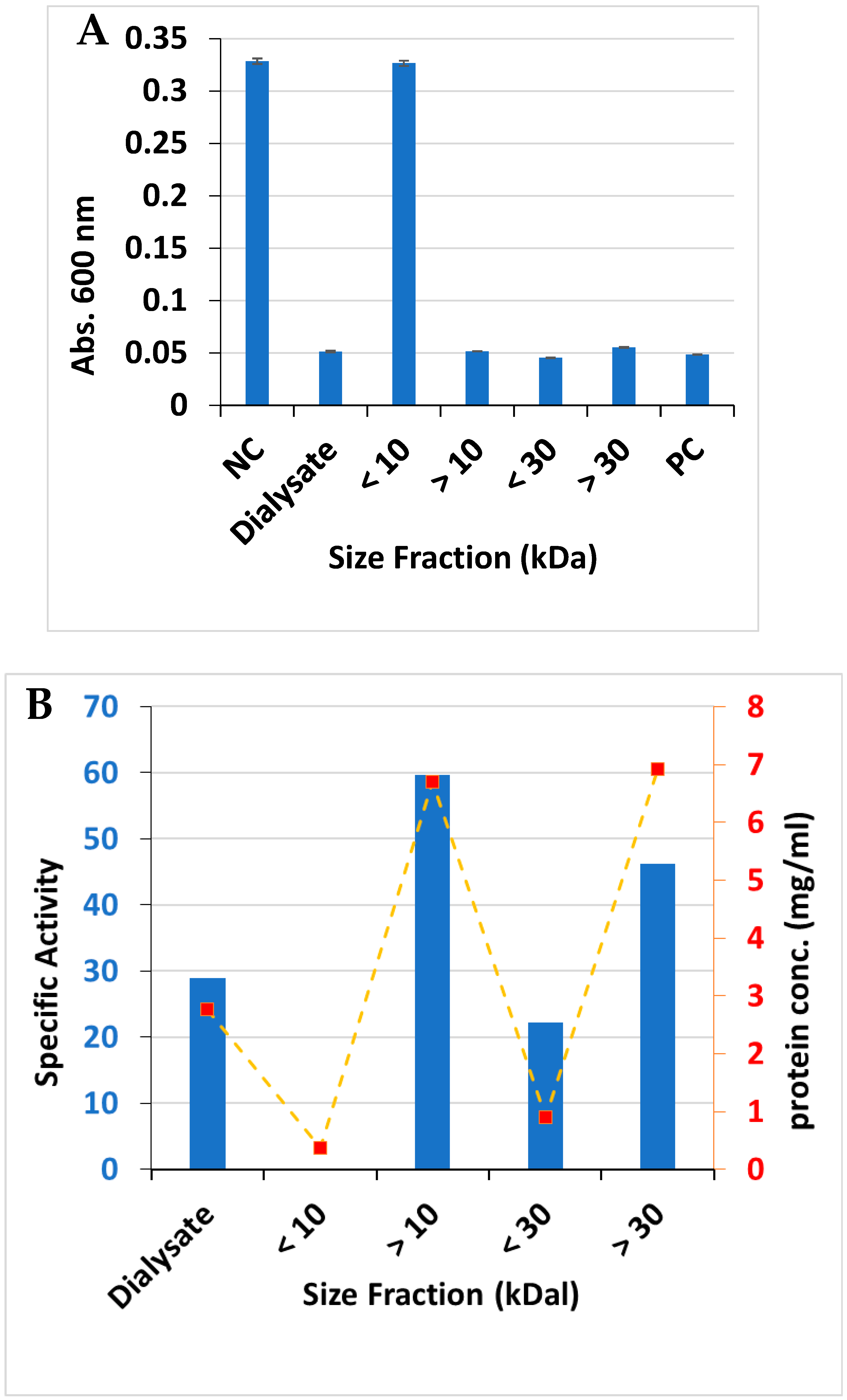 Applsci 13 10257 g003