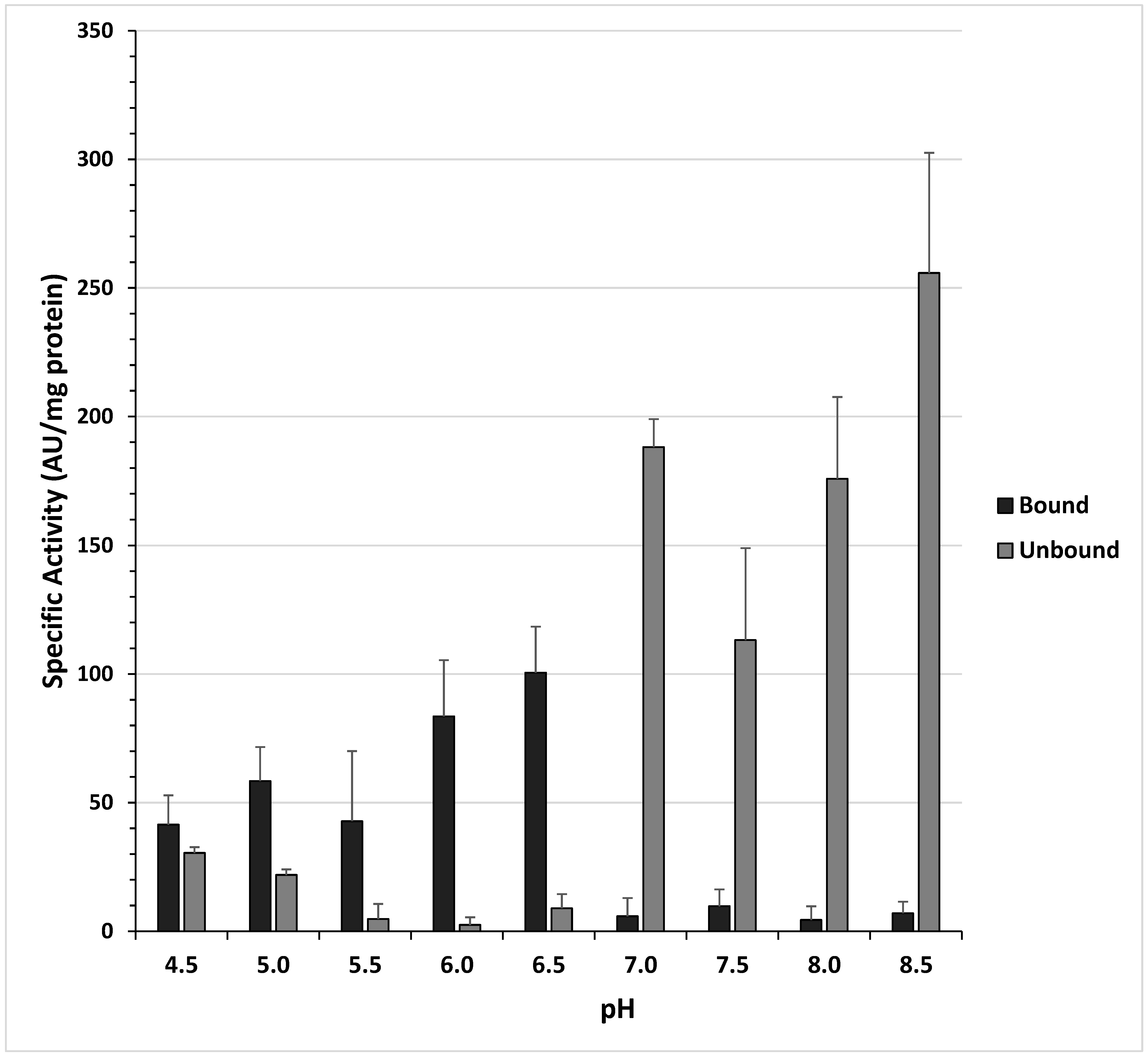 Applsci 13 10257 g005