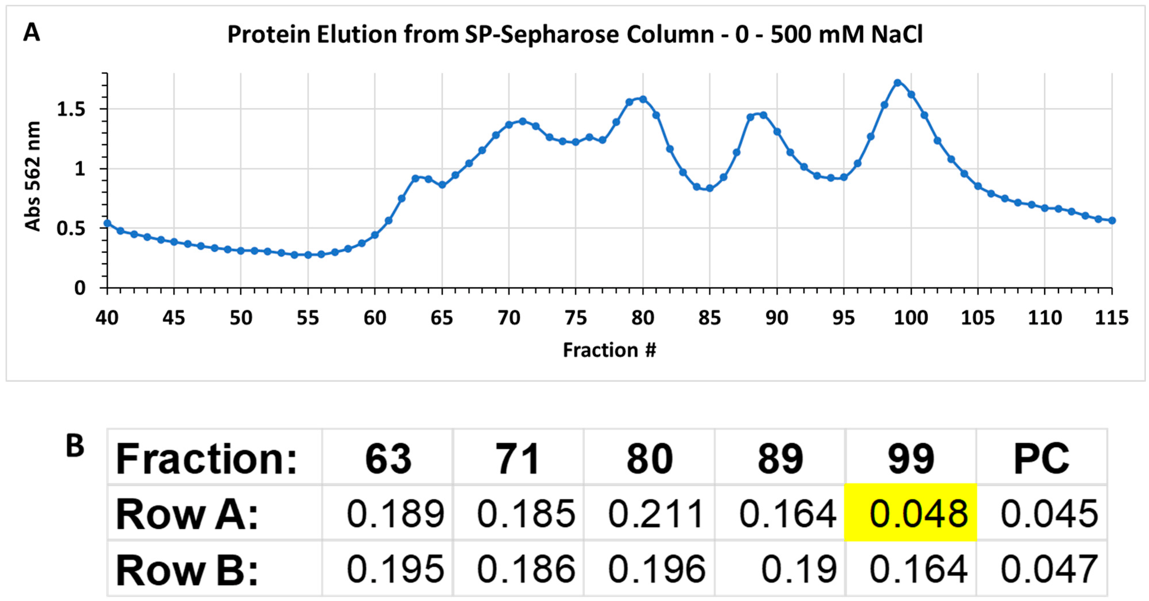 Applsci 13 10257 g006a