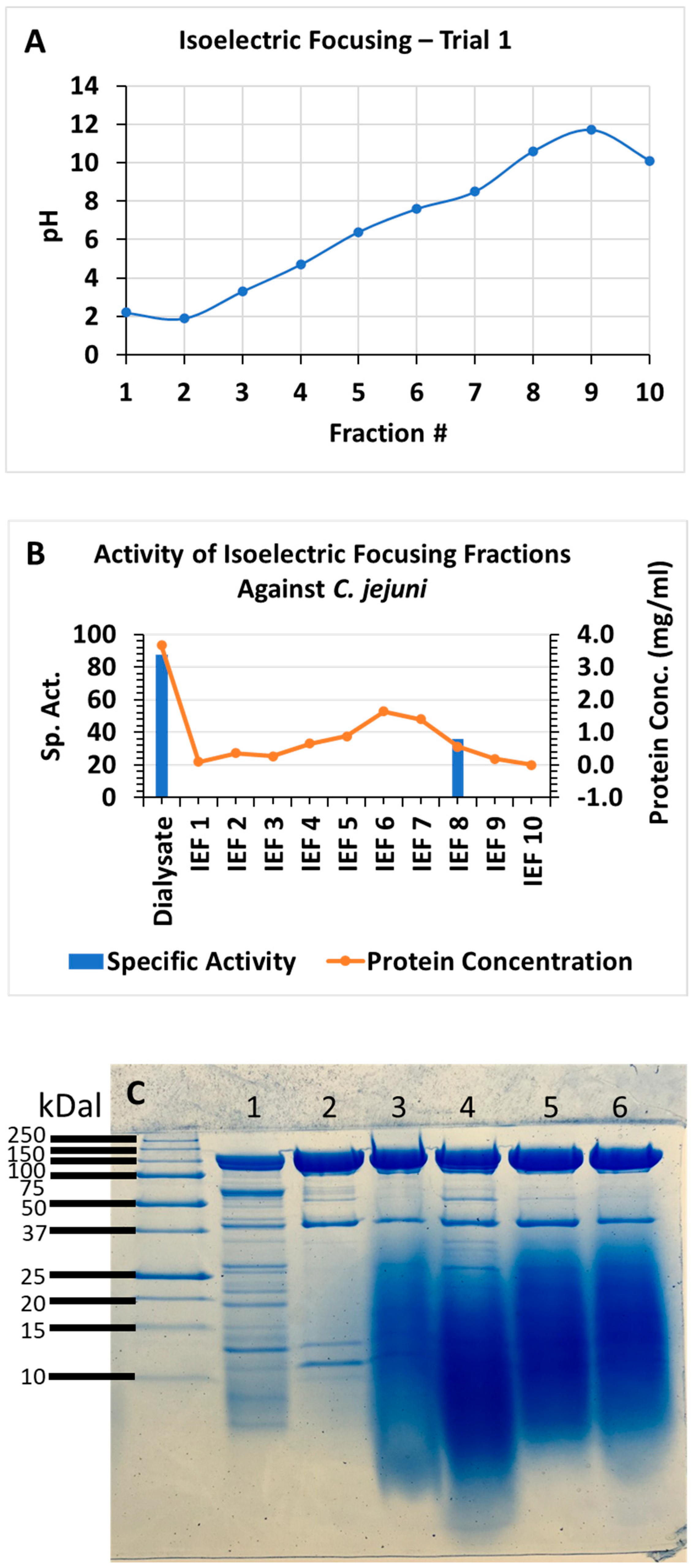 Applsci 13 10257 g007