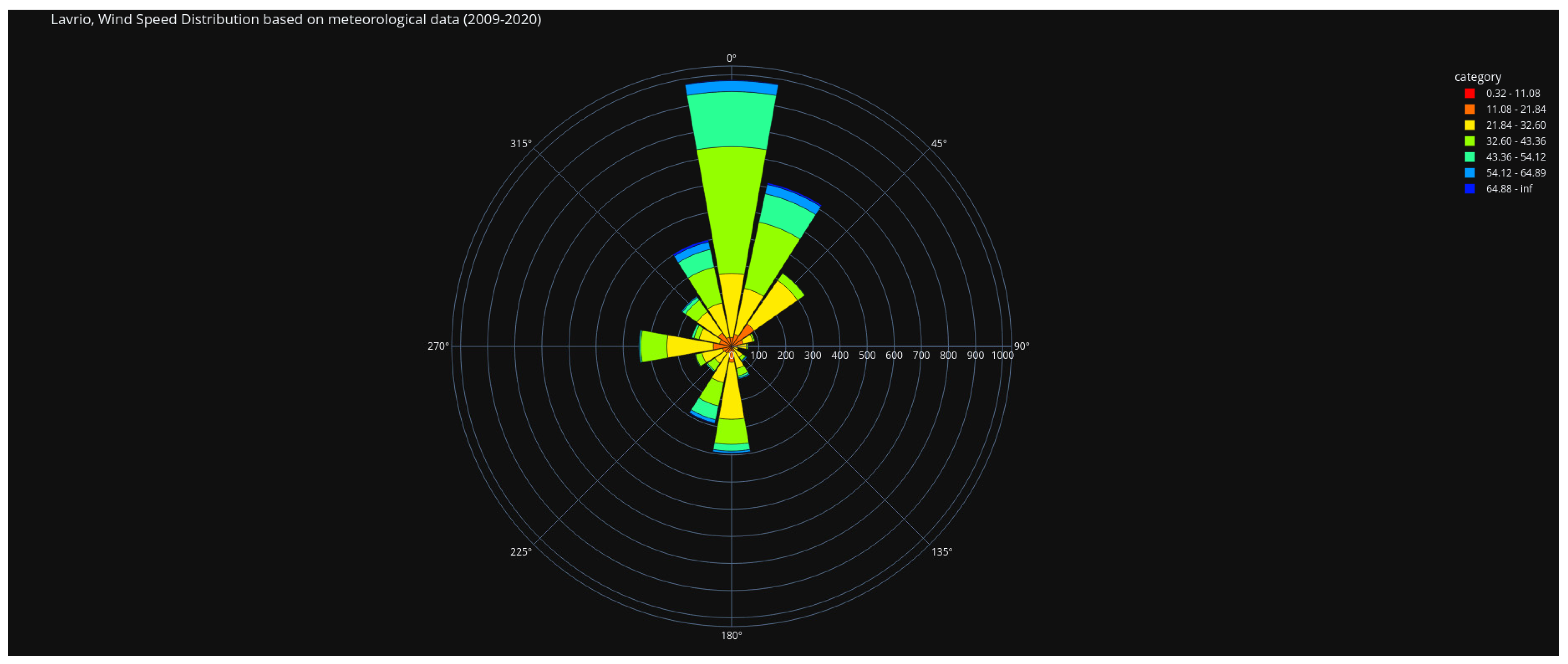 Applsci 13 10261 g003