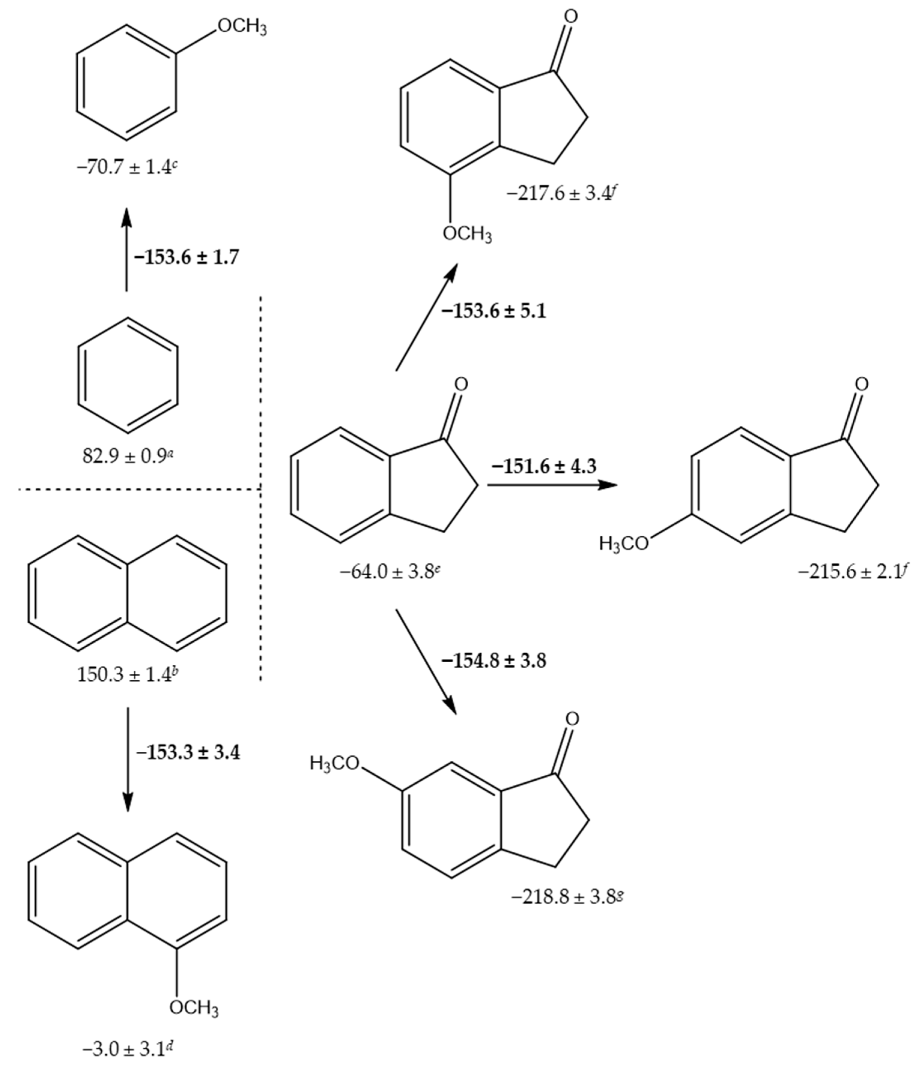 Applsci 13 10262 g003
