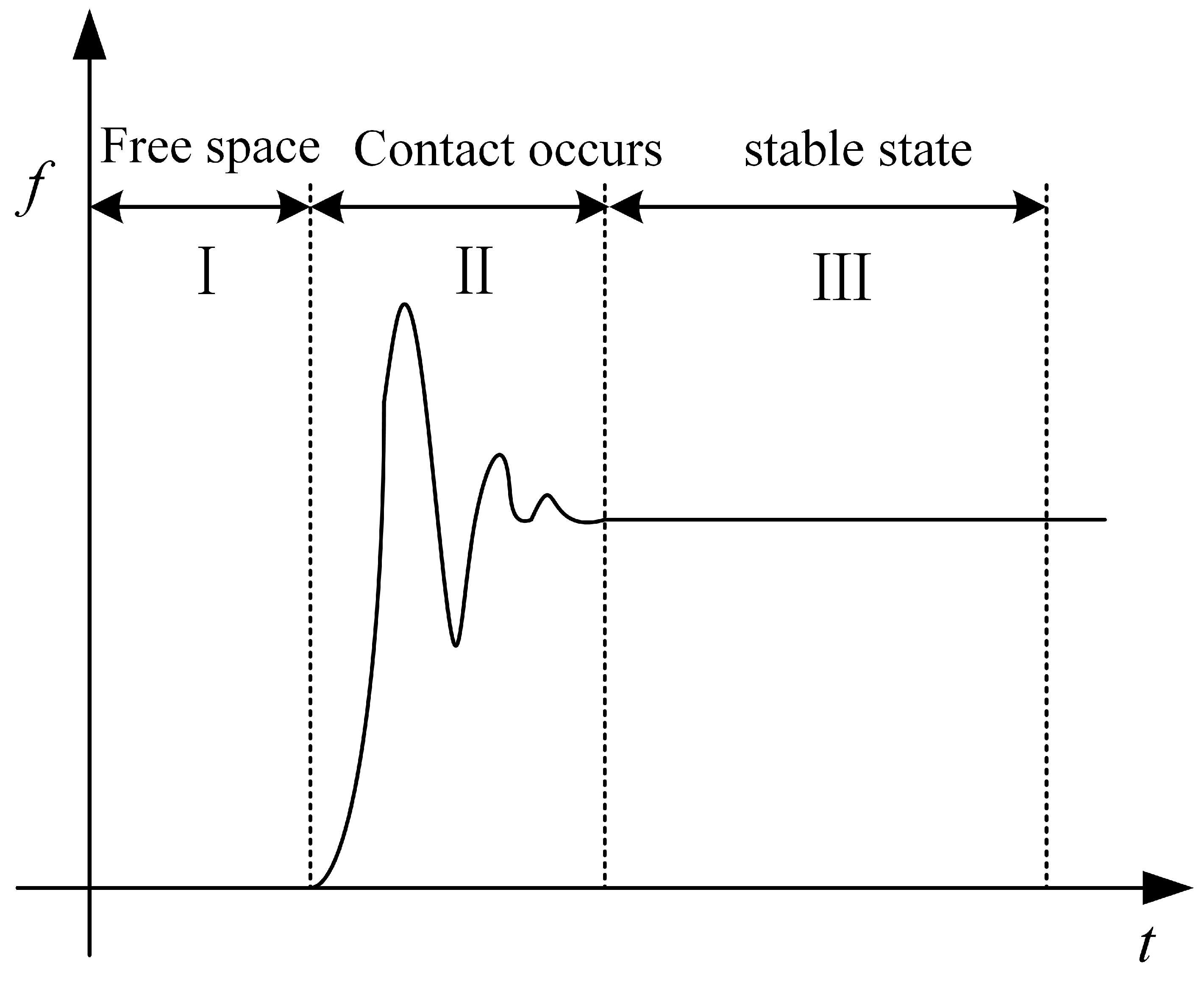 Applsci 13 10267 g002 Applsci 13 10267 g002