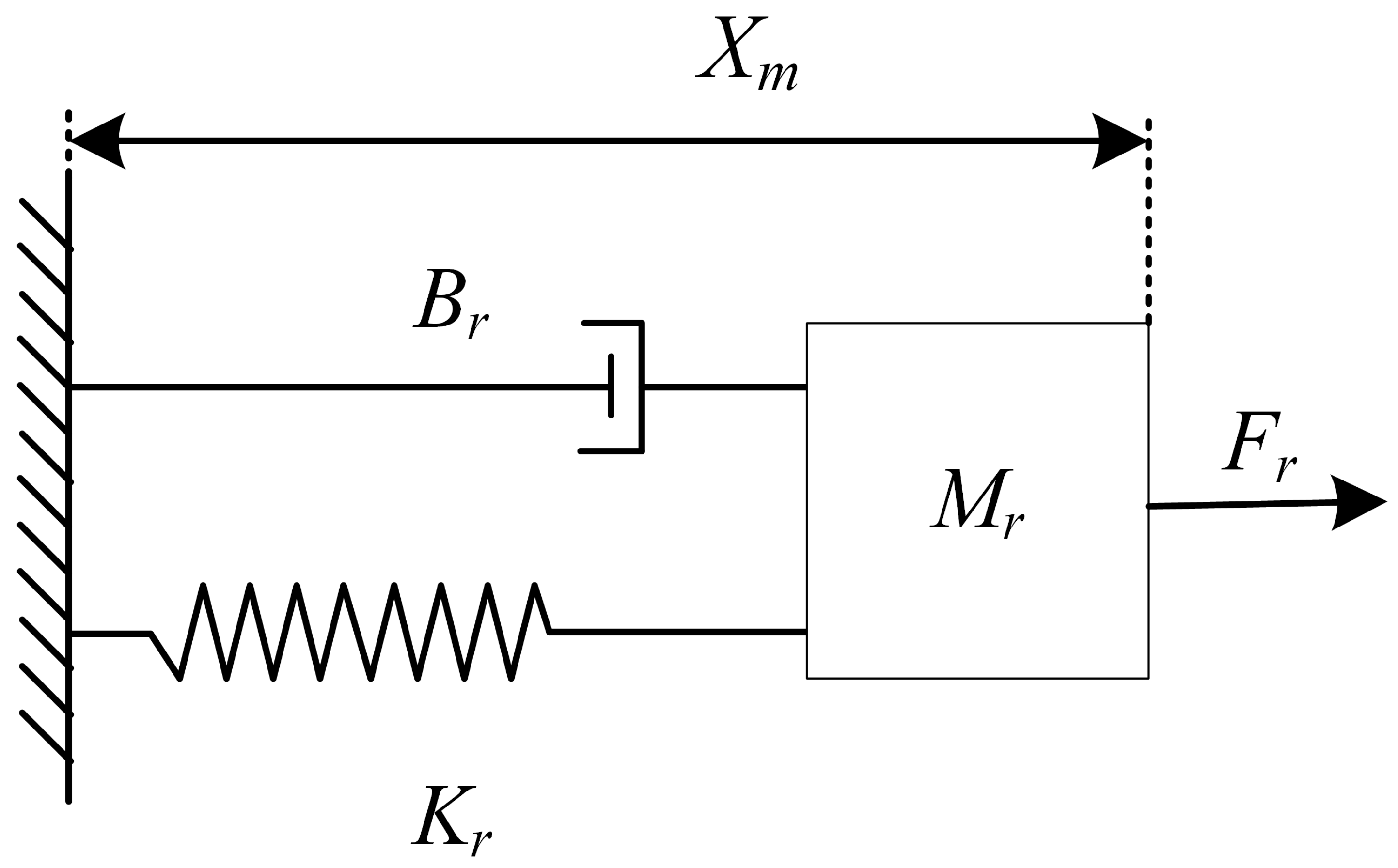 Applsci 13 10267 g003 Applsci 13 10267 g003