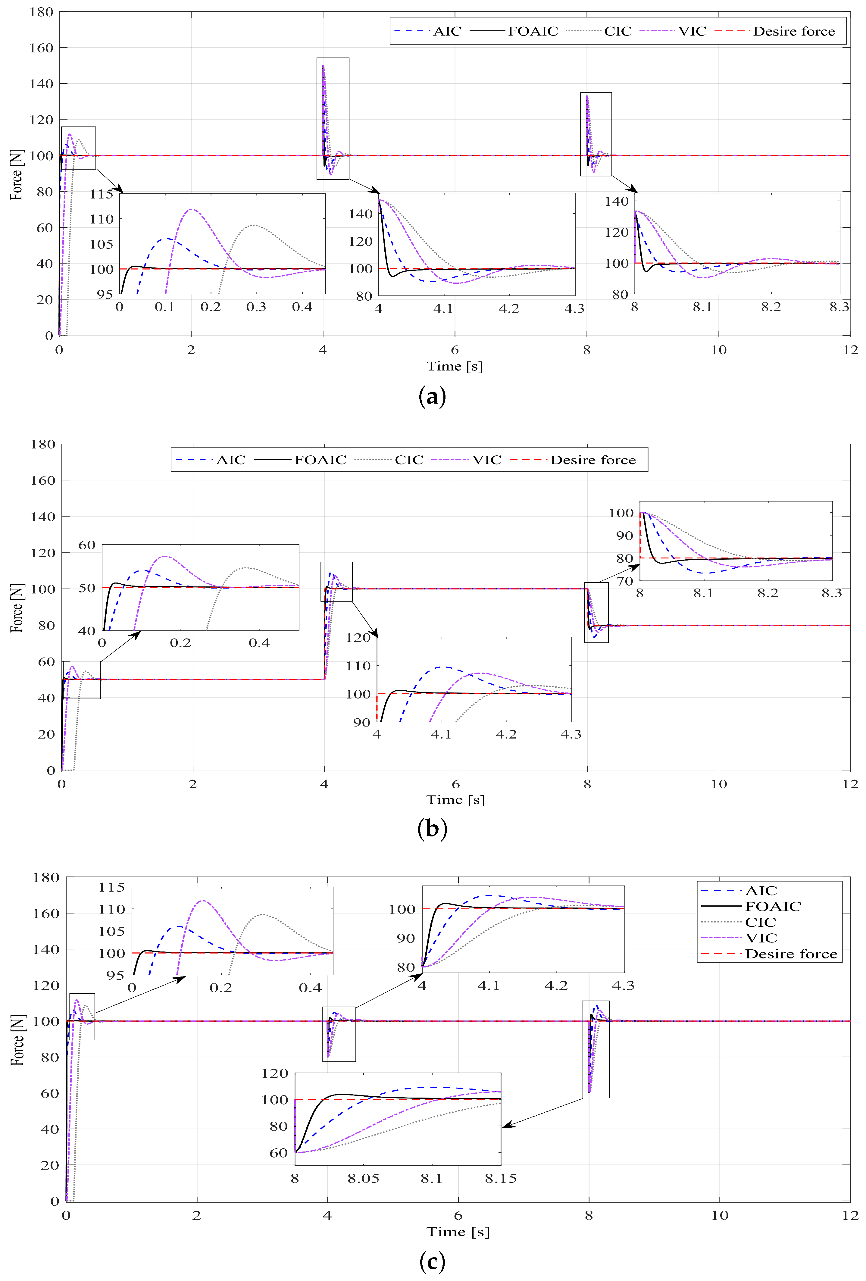 Applsci 13 10267 g008 Applsci 13 10267 g008