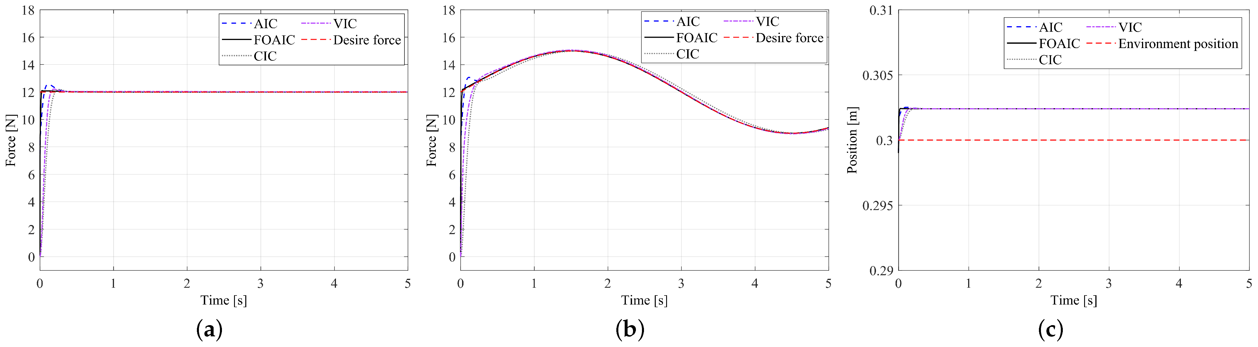 Applsci 13 10267 g009 Applsci 13 10267 g009