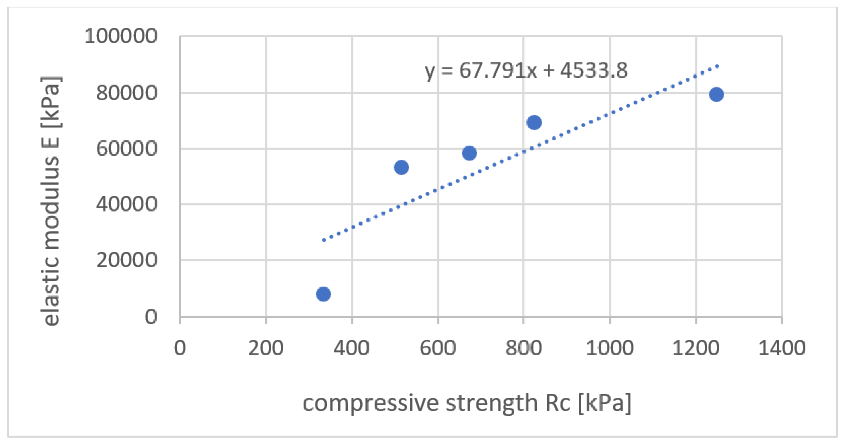 Applsci 13 10268 g009 Applsci 13 10268 g009