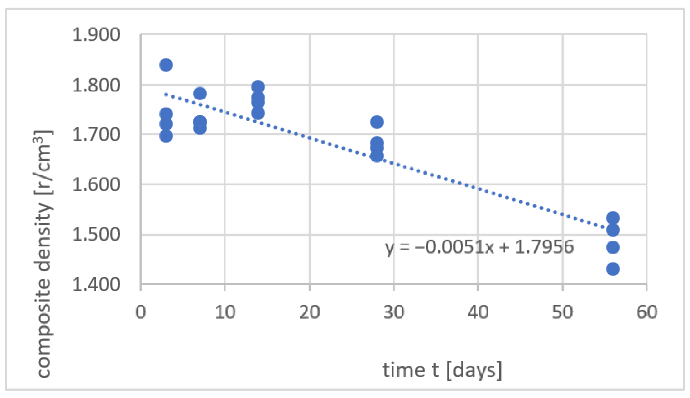 Applsci 13 10268 g010 Applsci 13 10268 g010