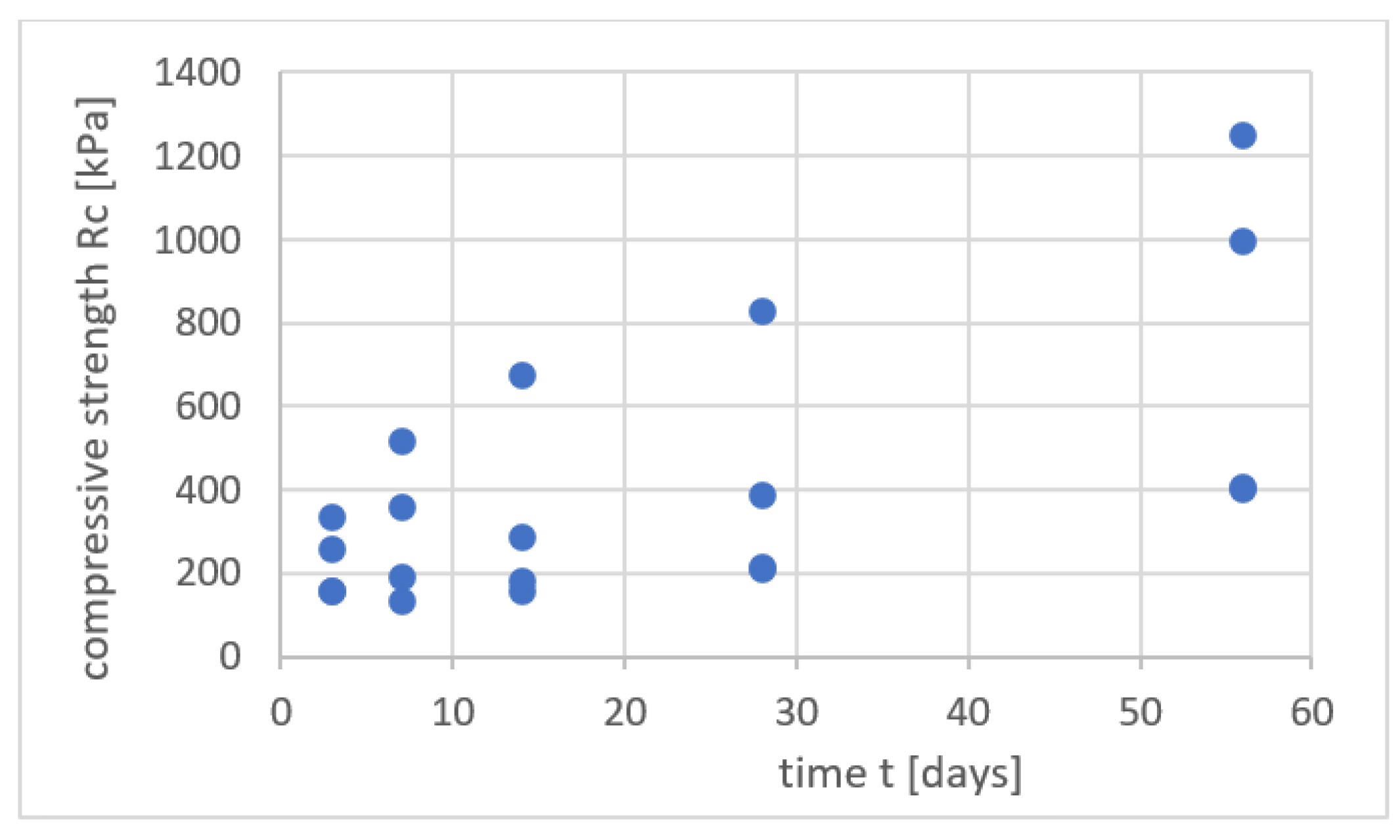 Applsci 13 10268 g011 Applsci 13 10268 g011