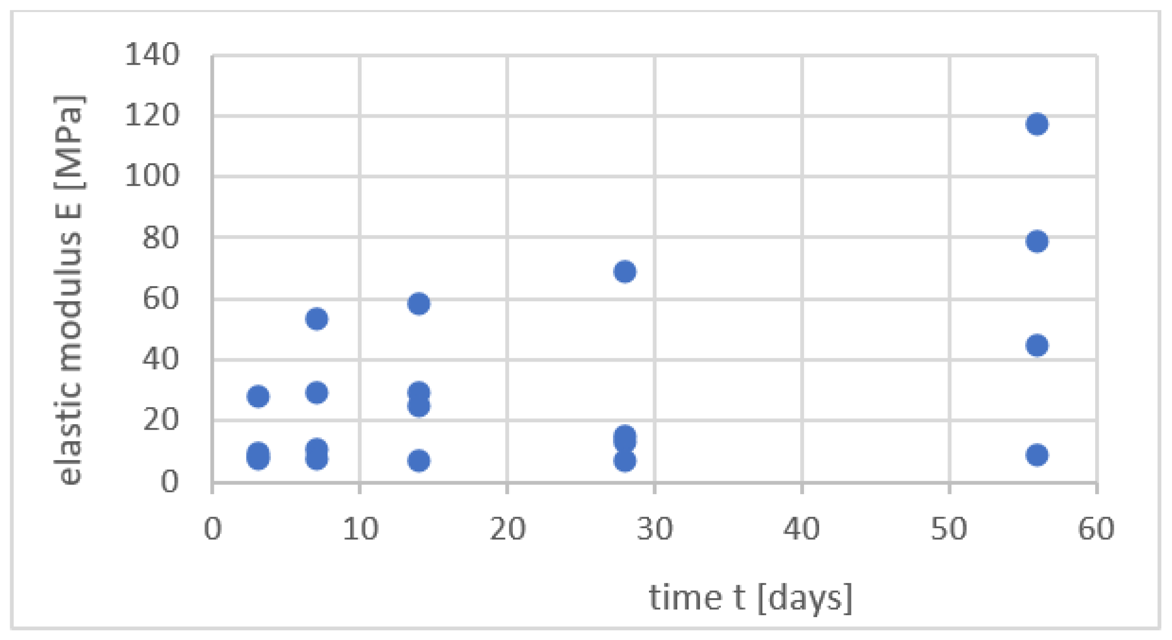 Applsci 13 10268 g012 Applsci 13 10268 g012