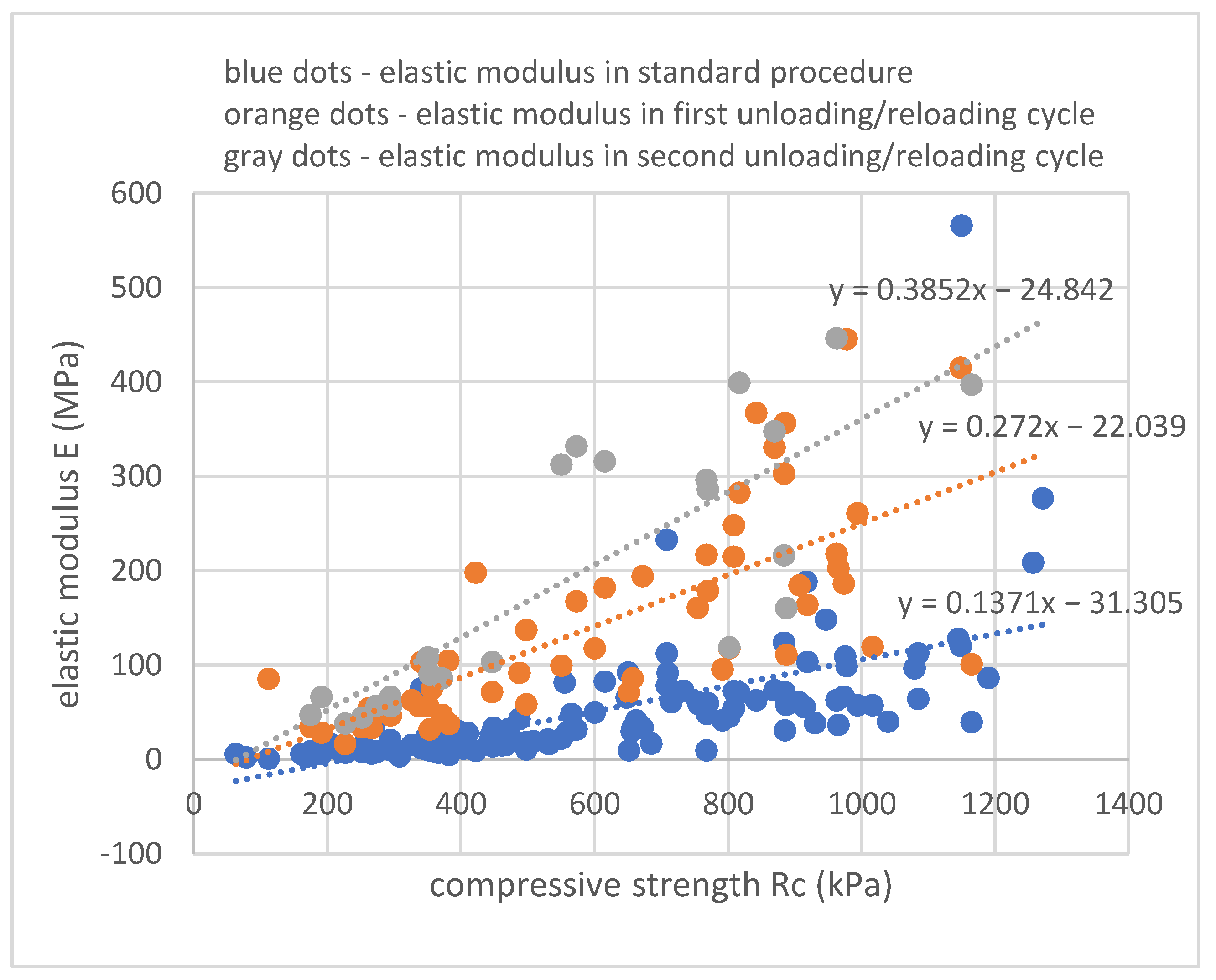 Applsci 13 10268 g013 Applsci 13 10268 g013
