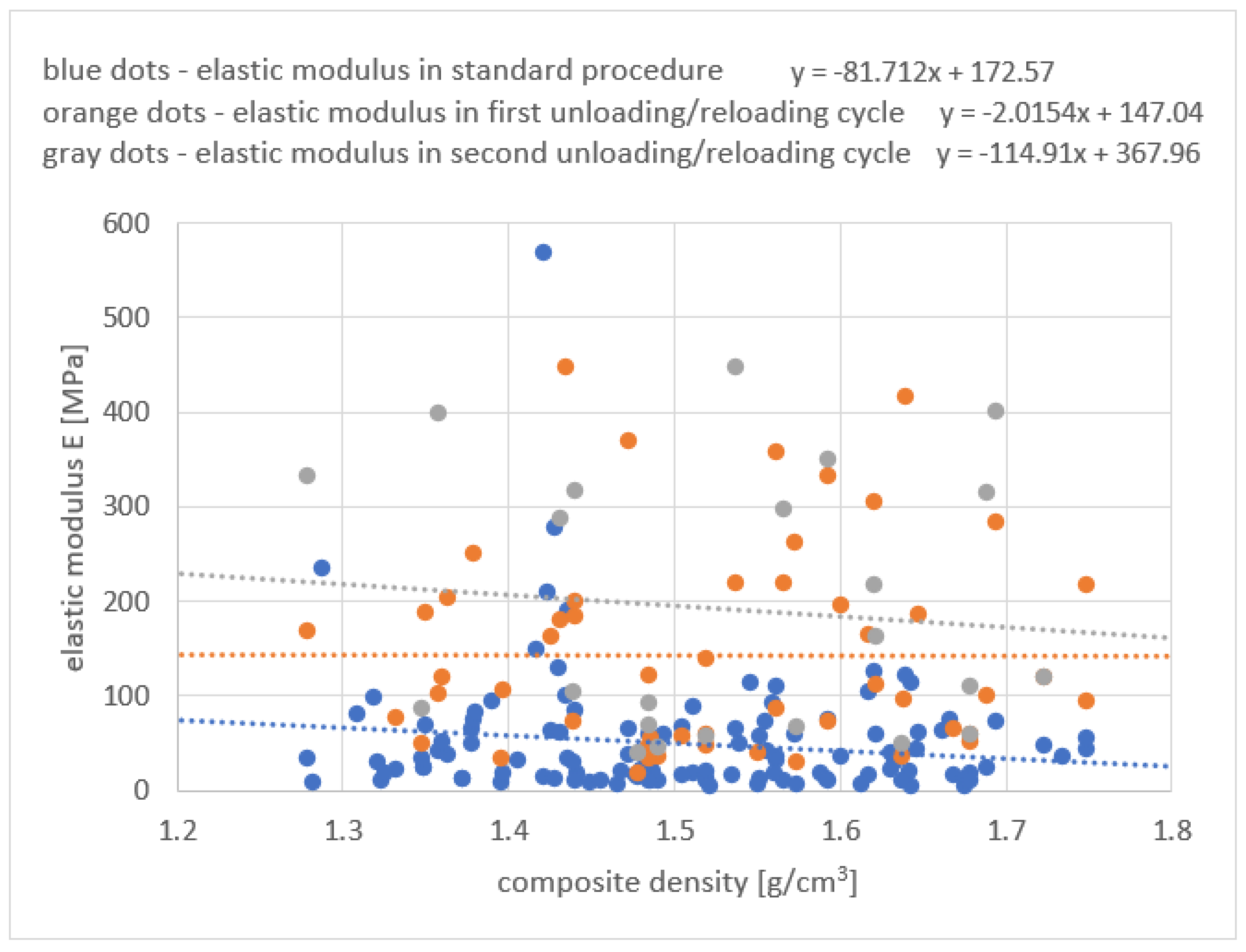 Applsci 13 10268 g014 Applsci 13 10268 g014