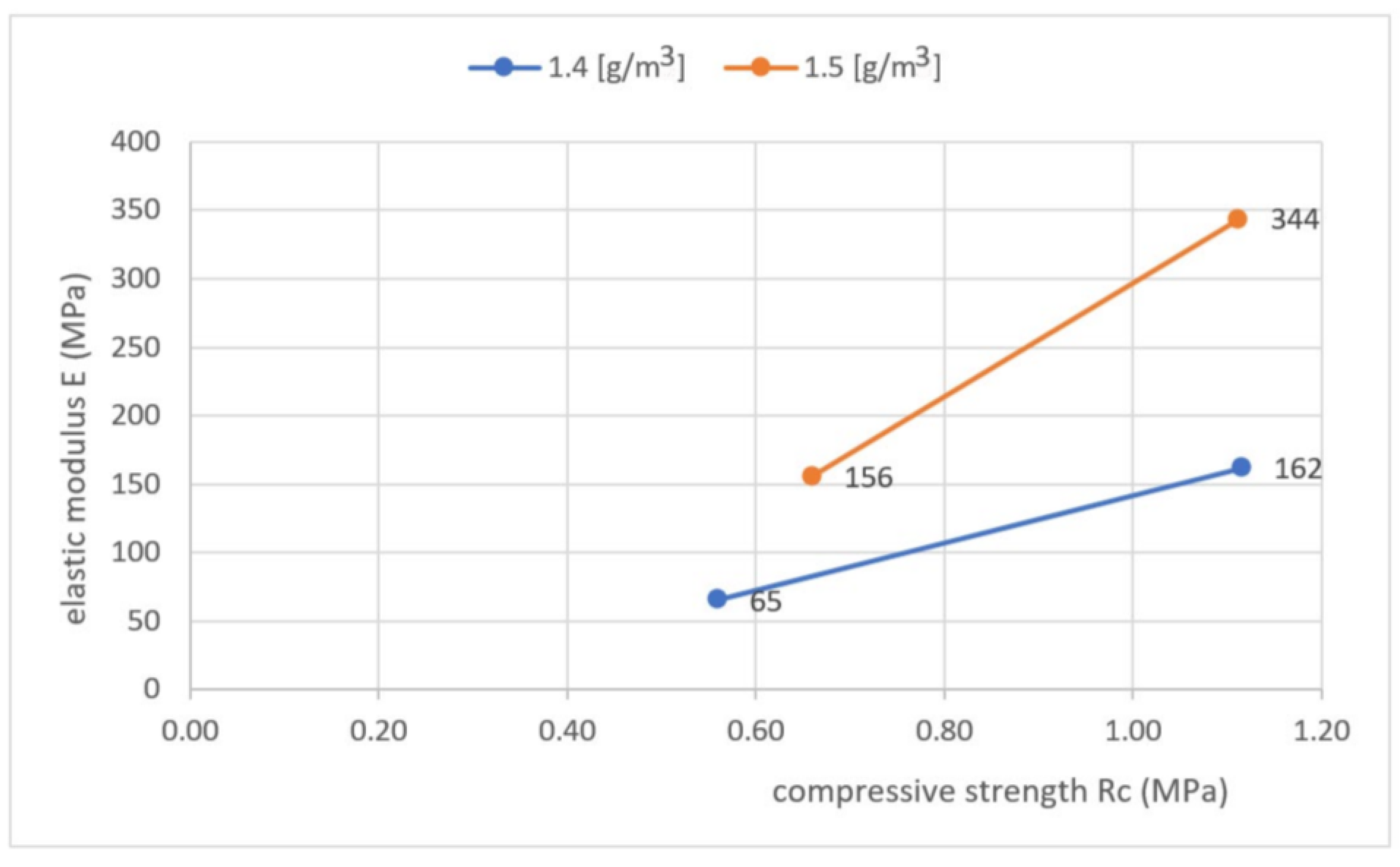 Applsci 13 10268 g015 Applsci 13 10268 g015
