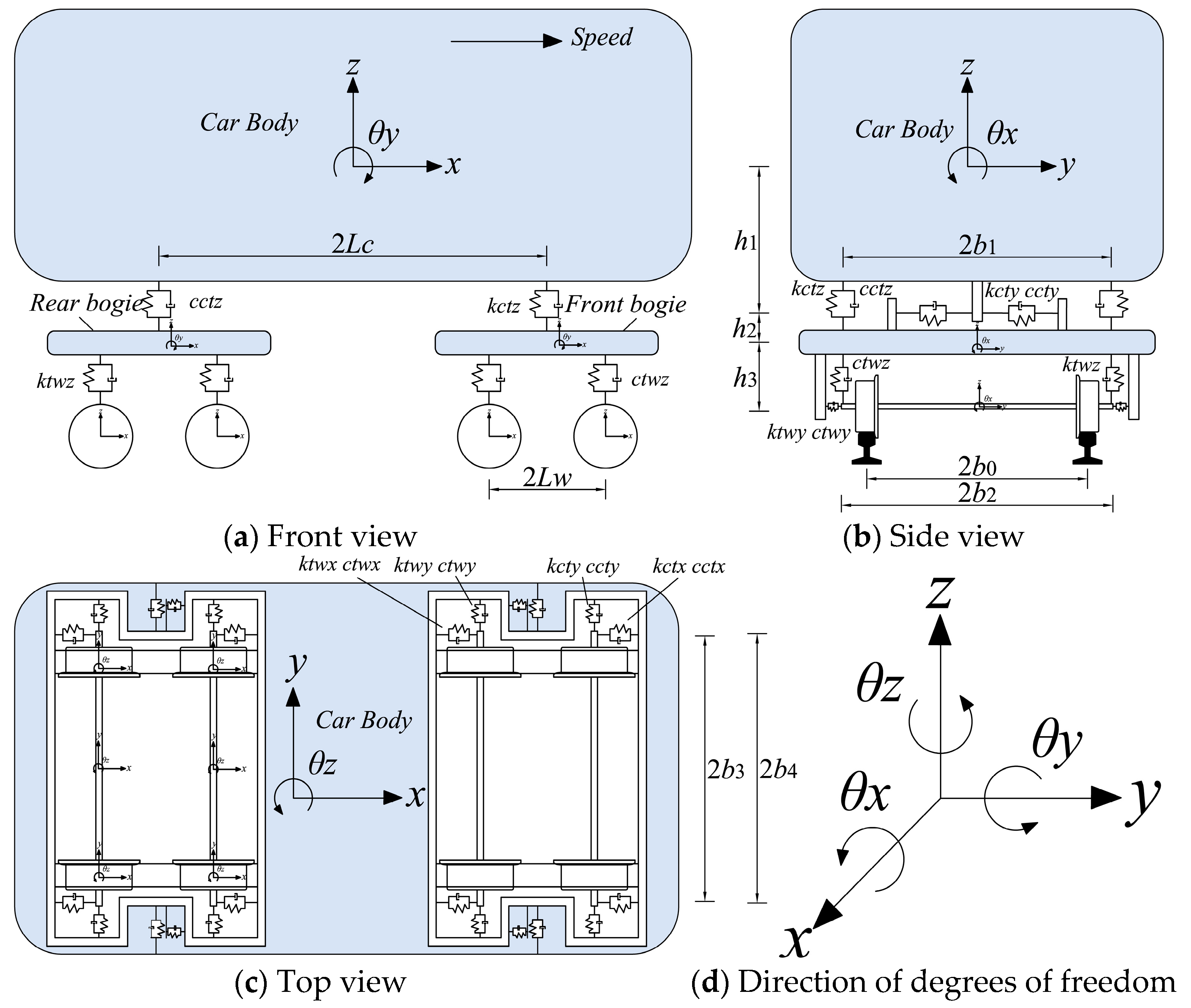 Applsci 13 10271 g001