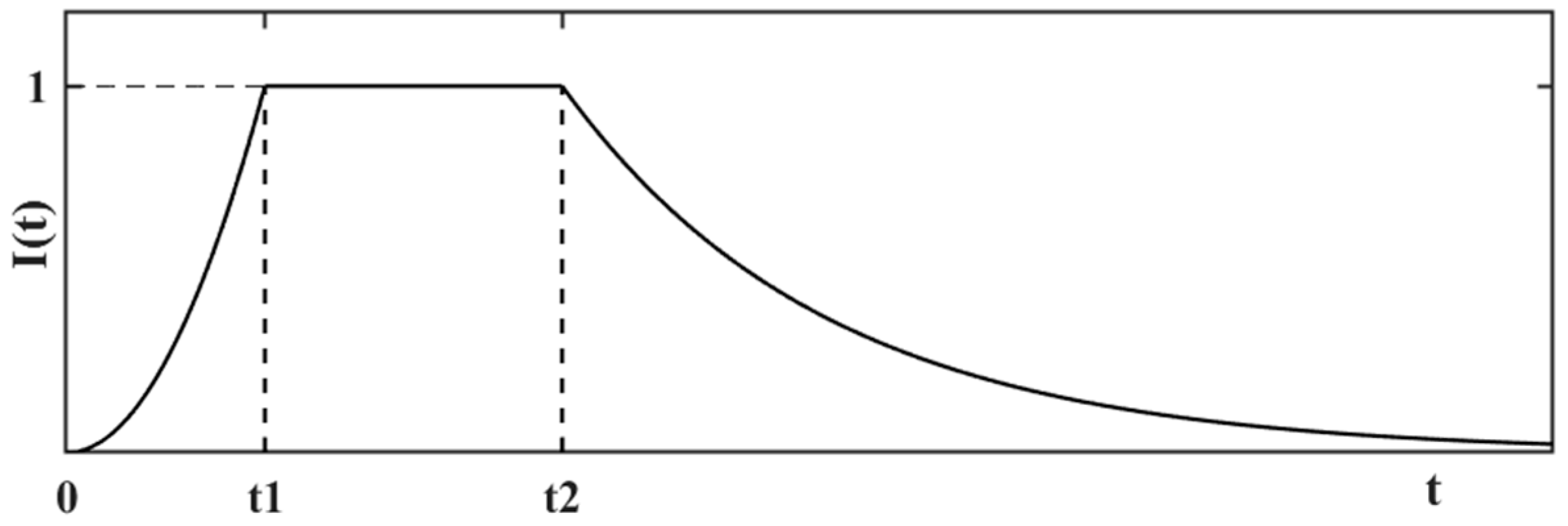 Applsci 13 10271 g005