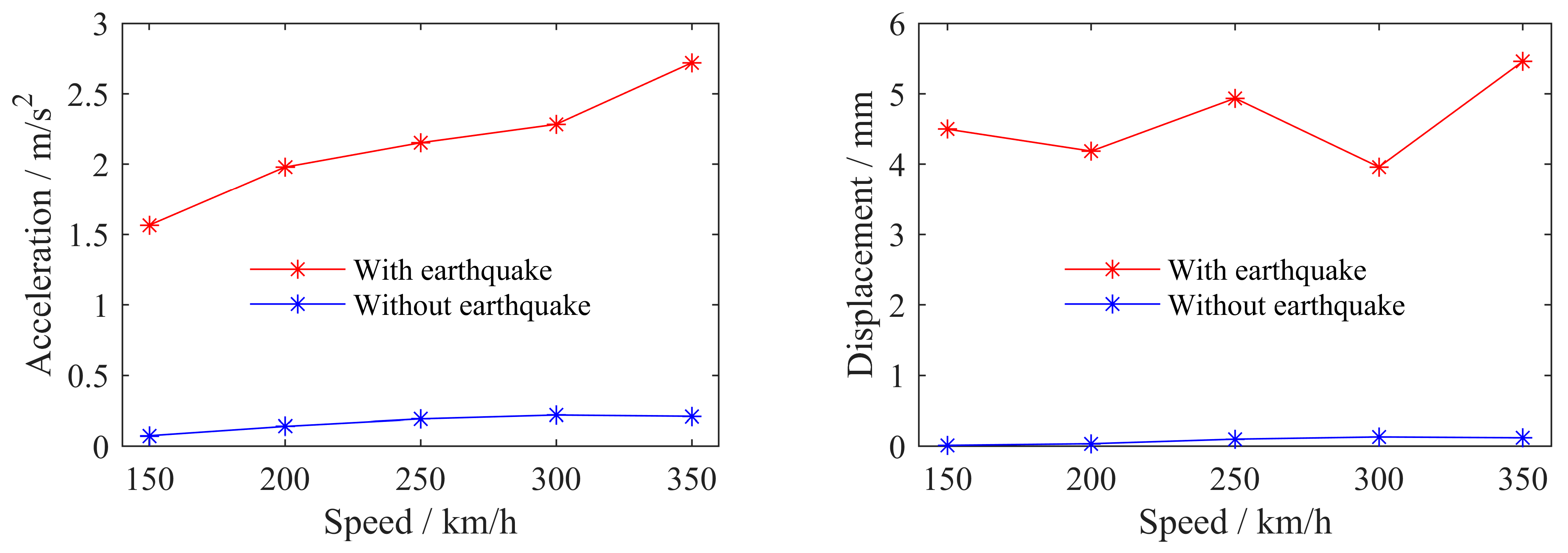 Applsci 13 10271 g008