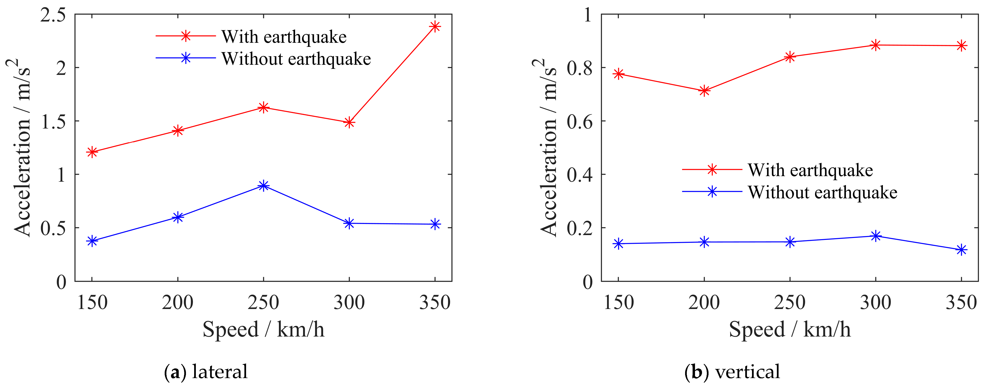 Applsci 13 10271 g010