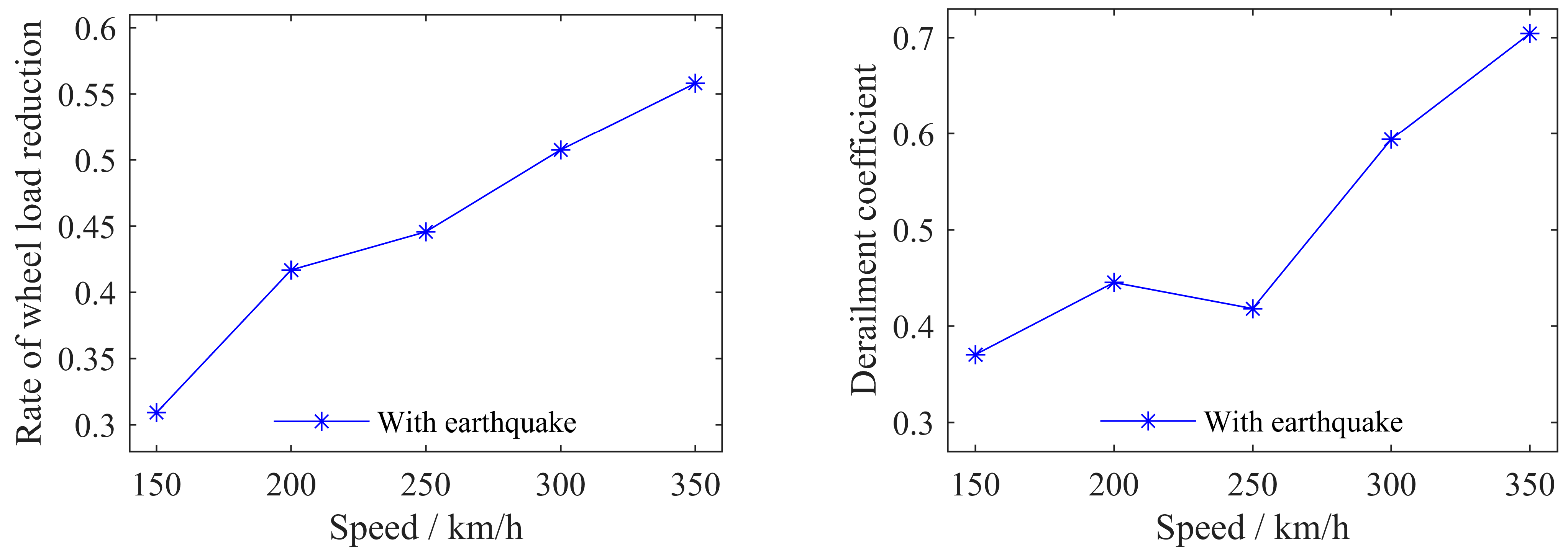 Applsci 13 10271 g011