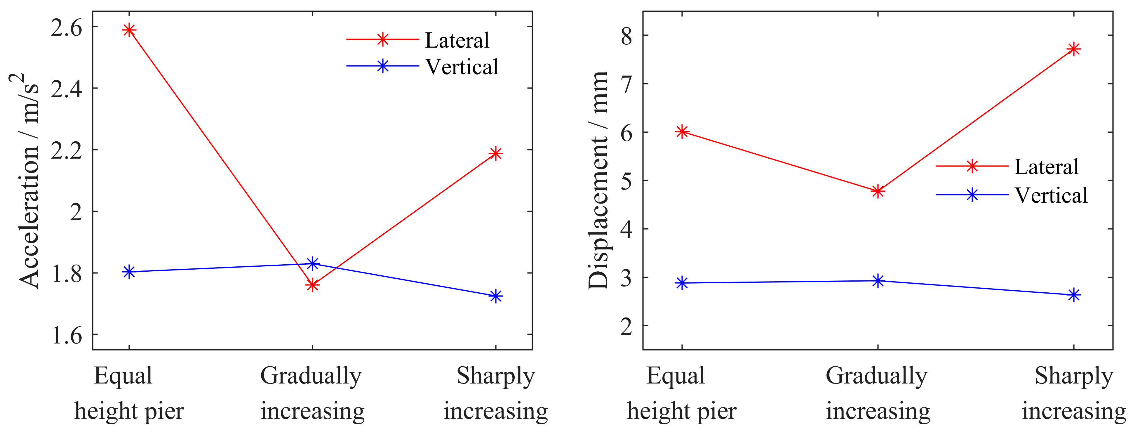 Applsci 13 10271 g012