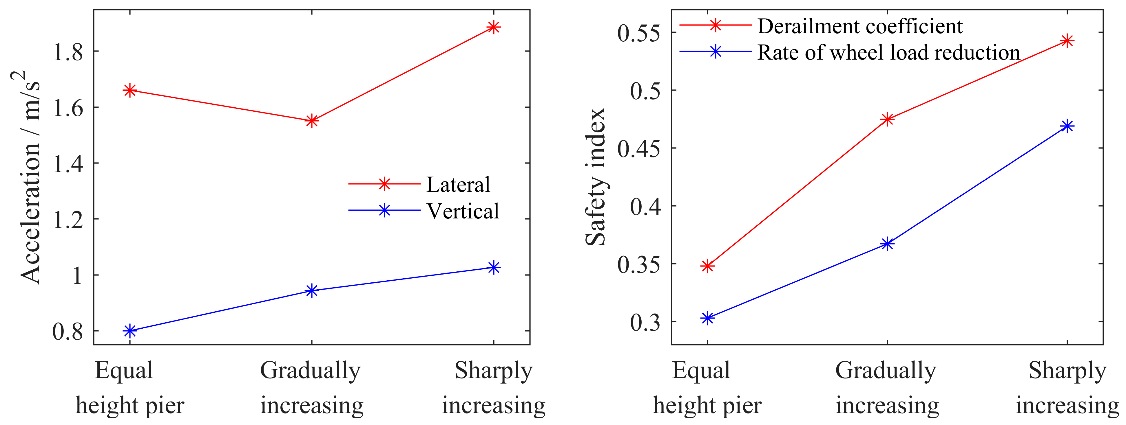Applsci 13 10271 g013