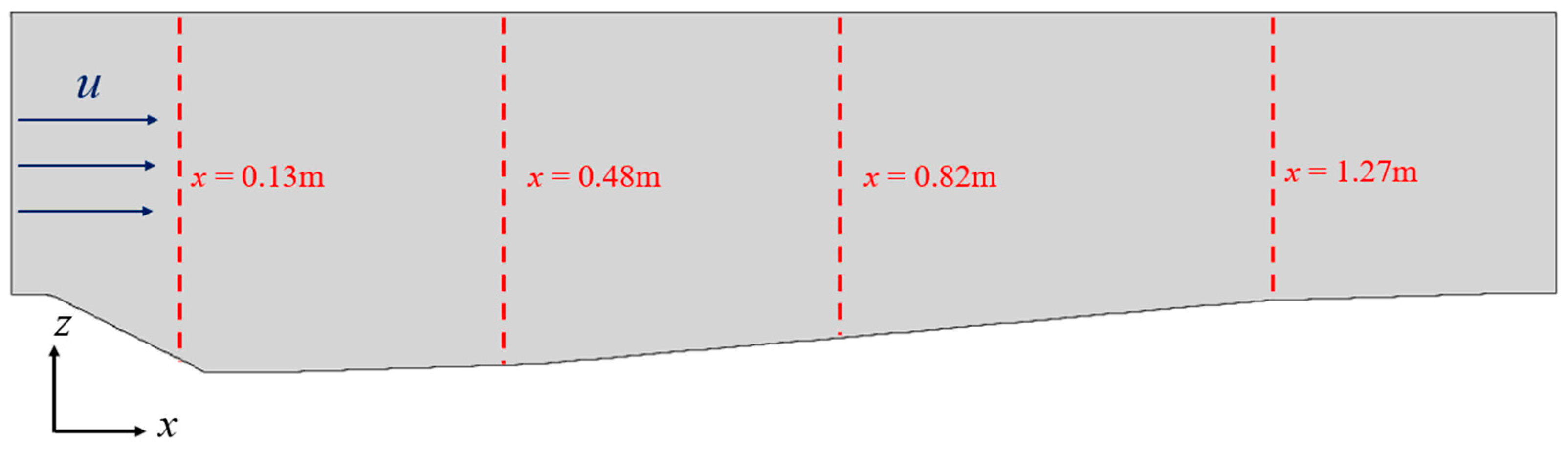 Applsci 13 10273 g005 Applsci 13 10273 g005